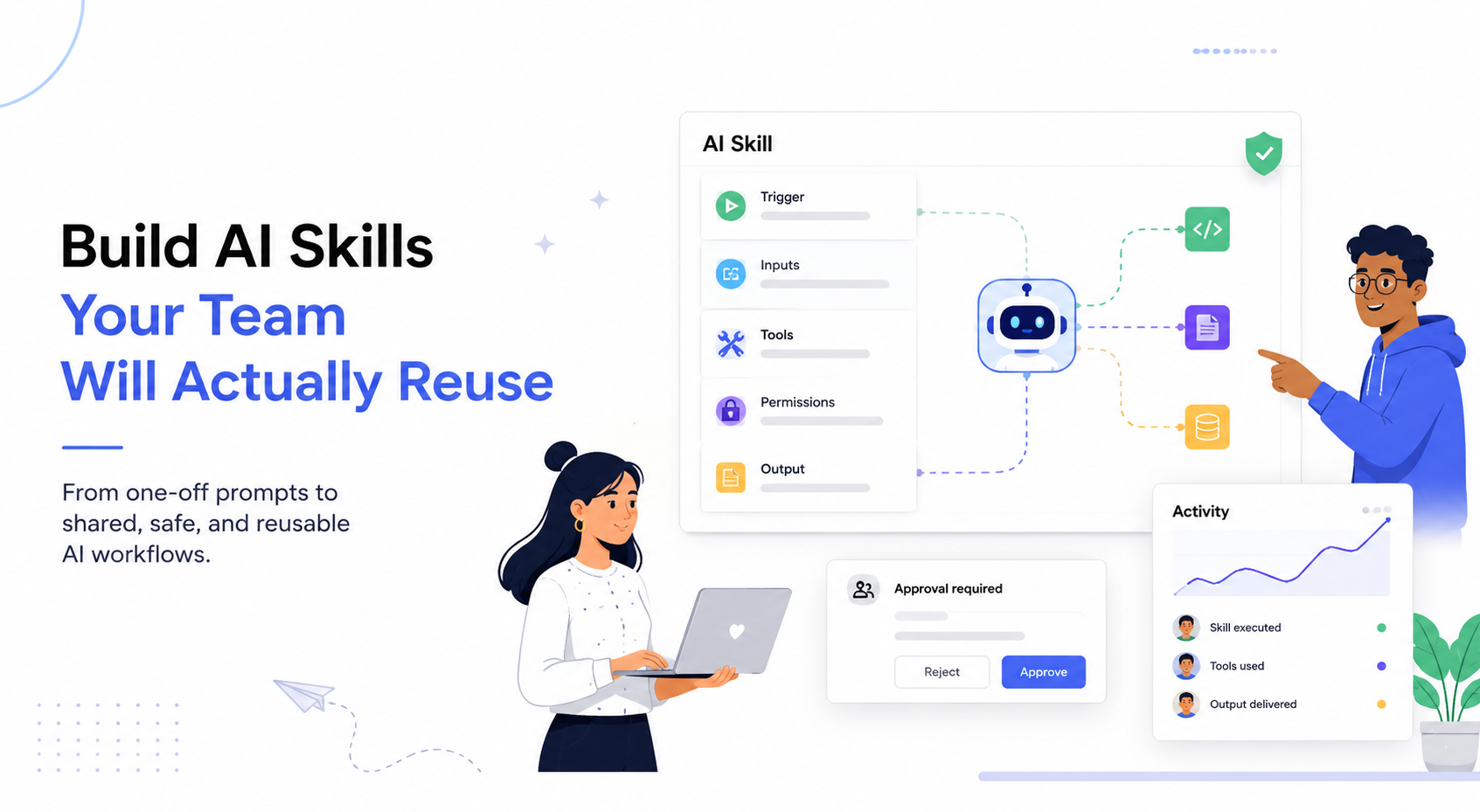 Teams AI Adoption: What Works and What Breaks