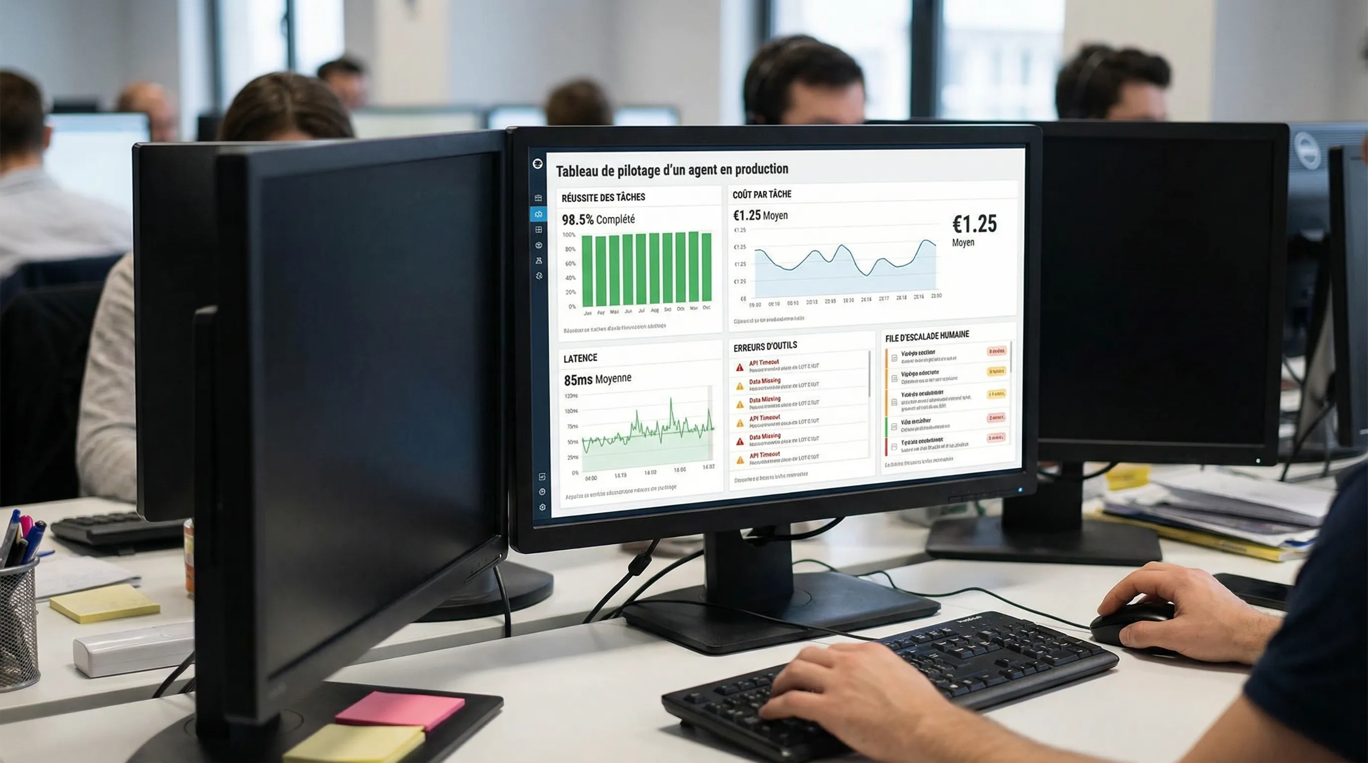 Tableau de pilotage d’un agent en production avec indicateurs de réussite des tâches, coûts par tâche, latence, erreurs d’outils, et file d’escalade humaine.