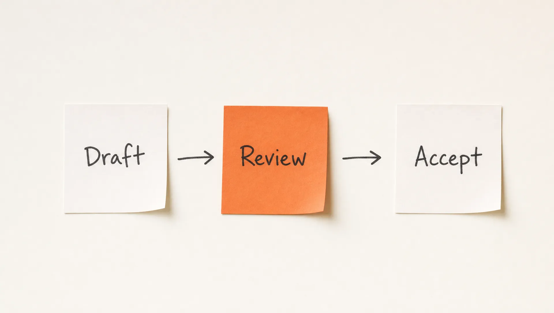 Draft, review and accept cards show the acceptance path for SaaS application development services.