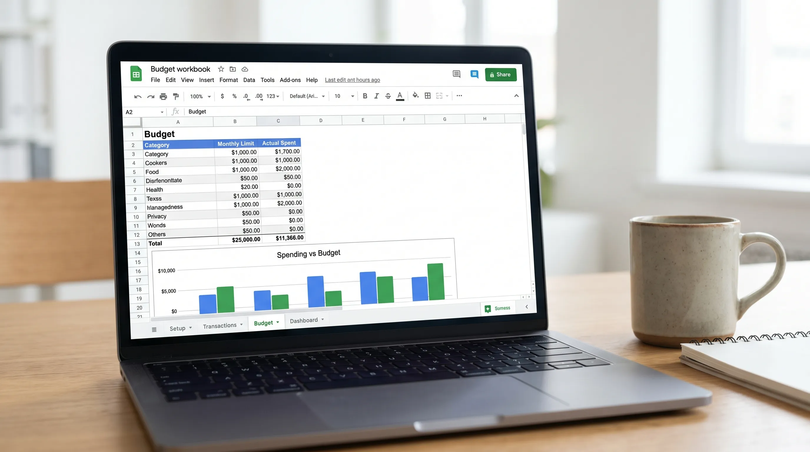 A clean Google Sheets budgeting workbook with four tabs visible at the bottom (Setup, Transactions, Budget, Dashboard). The sheet shows a simple category table, monthly totals, and a small chart summarizing spending vs budget.