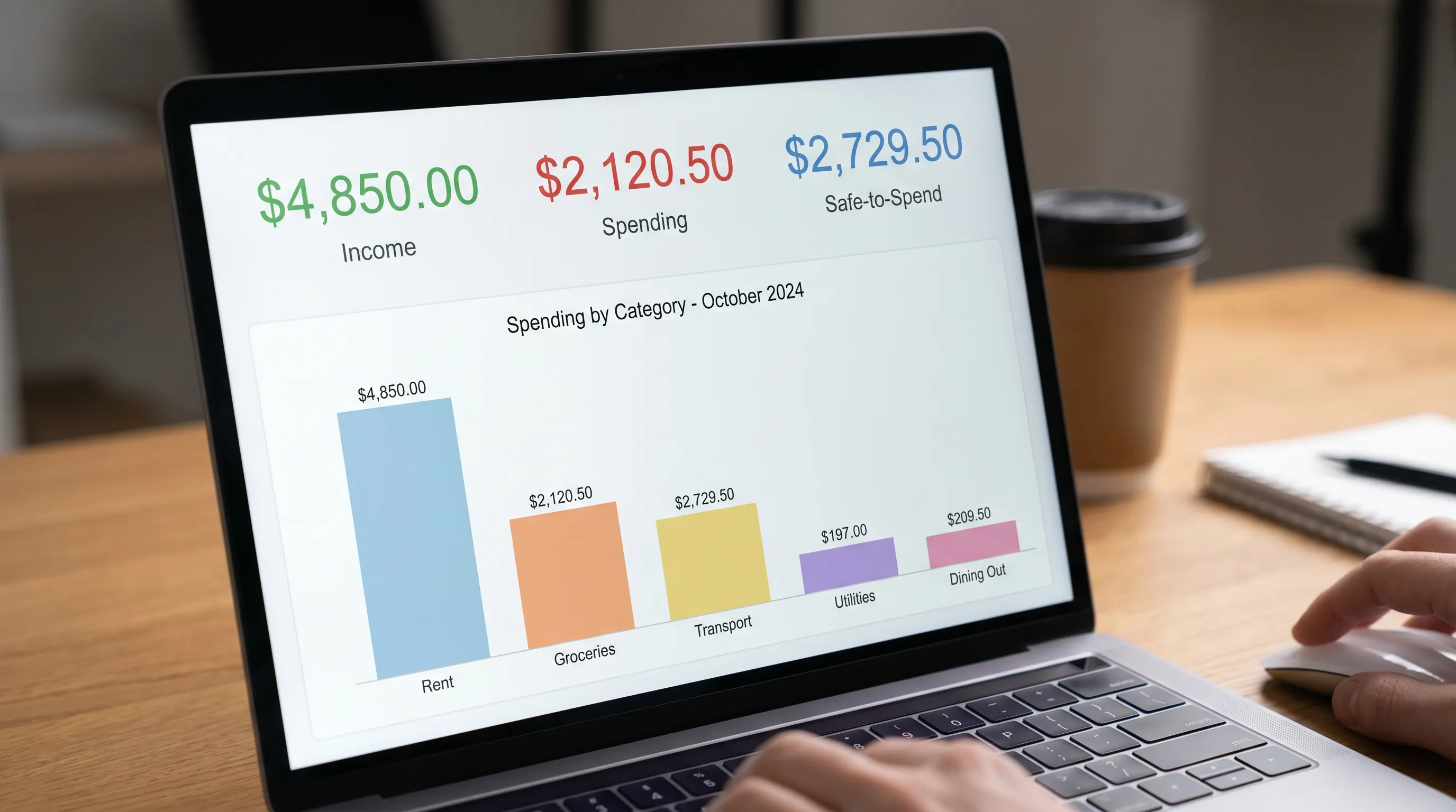 A simple personal finance dashboard view showing three big numbers (Income, Spending, Safe-to-Spend) and a bar chart of spending by category for the current month.
