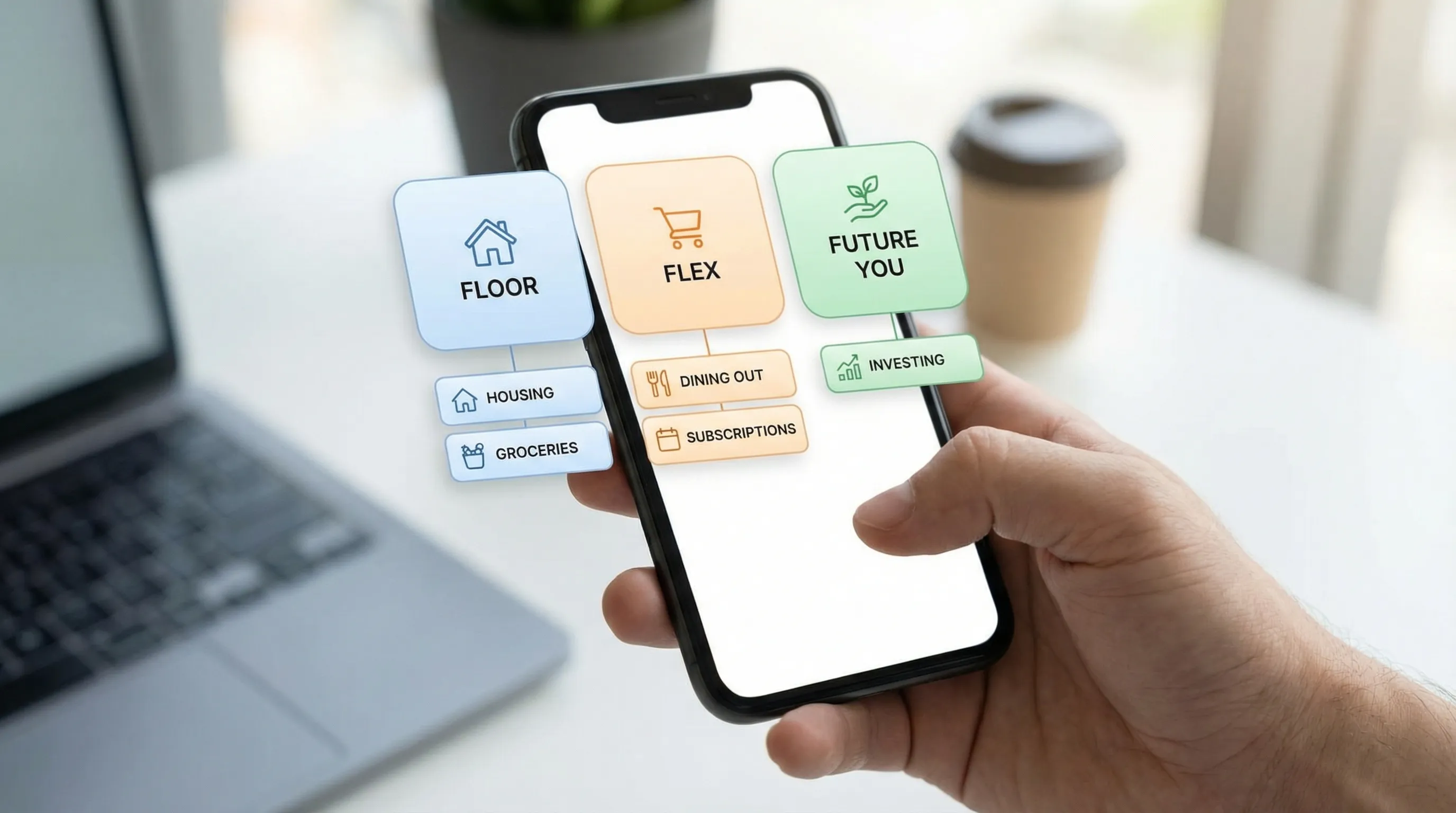 A simple visual showing a budgeting category structure: three top-level buckets labeled Floor, Flex, and Future You, with a few example custom categories under each (housing, groceries, dining out, subscriptions, investing). The diagram looks clean and modern, like an app onboarding graphic.
