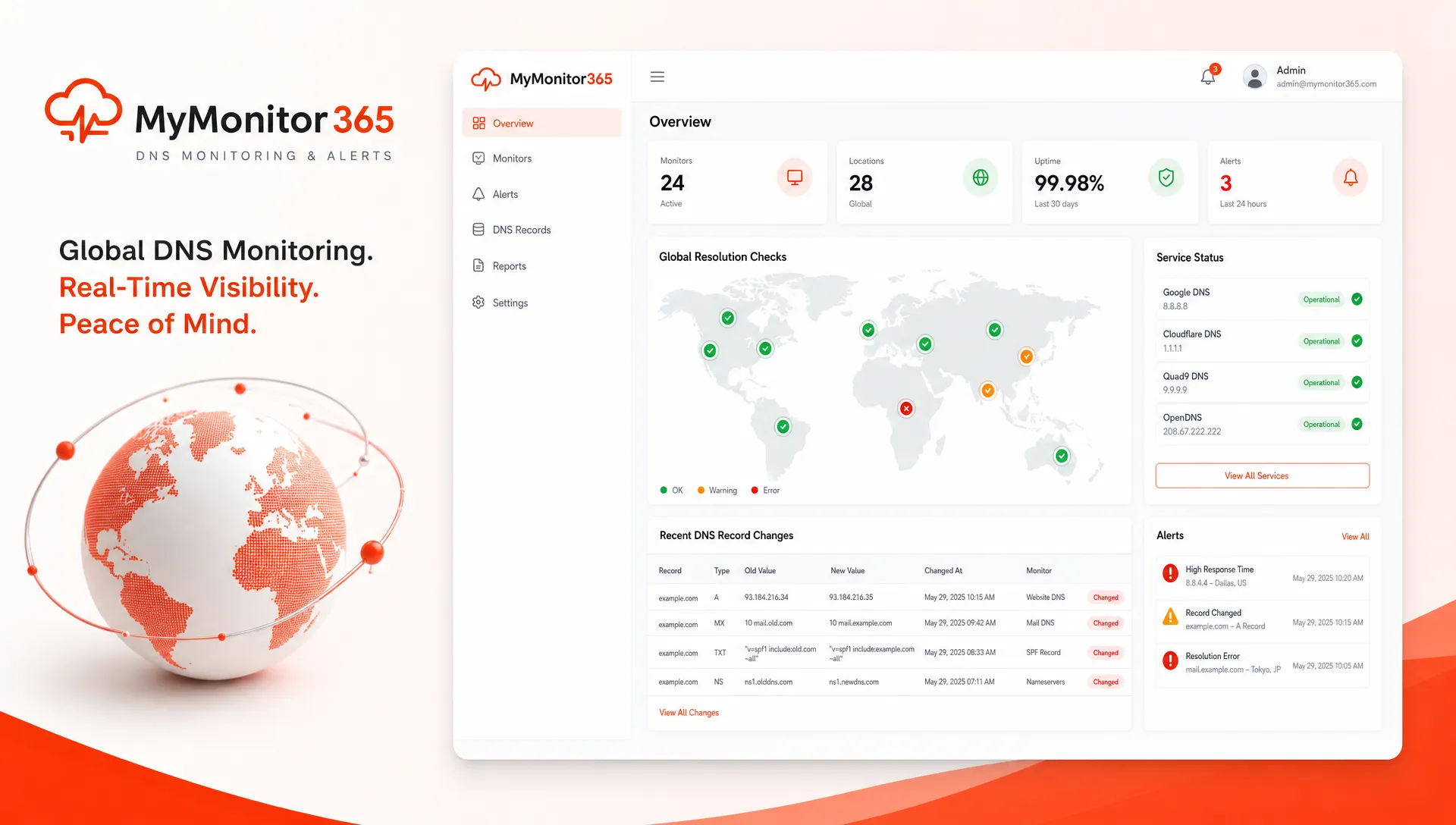 MyMonitor365 logo alongside a DNS monitoring dashboard concept showing global resolution checks, record change alerts, and service status indicators.
