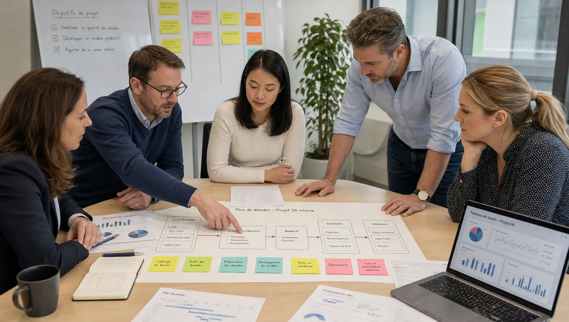 Une équipe dirigeante et opérationnelle examine sur une table un schéma simple de flux de données, avec des documents métier, un ordinateur ouvert dans le bon sens et des post-it représentant les étapes d’un projet IA interne.