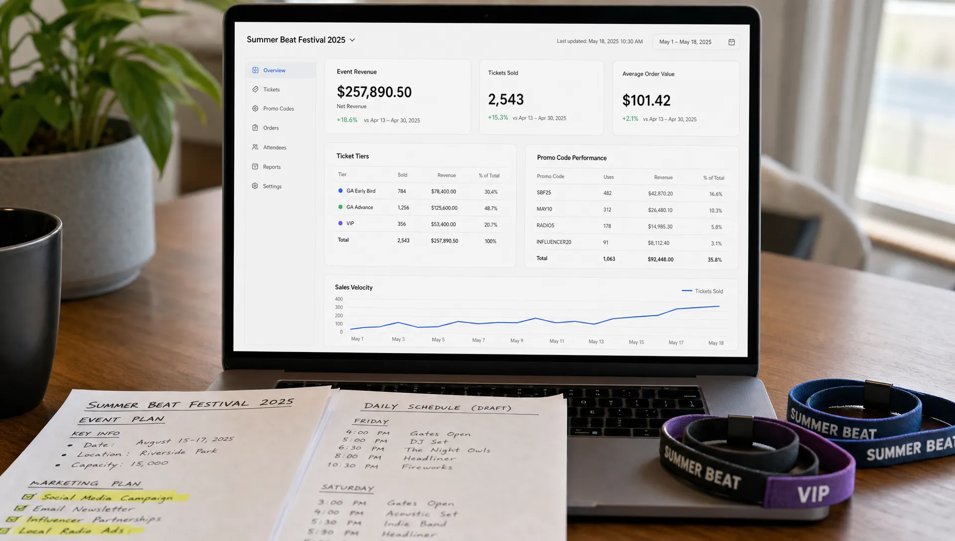 A close-up indoor scene of a laptop on a desk showing event revenue, ticket tiers, promo code performance, and a simple sales velocity chart facing the camera, with printed event notes and wristbands beside it.
