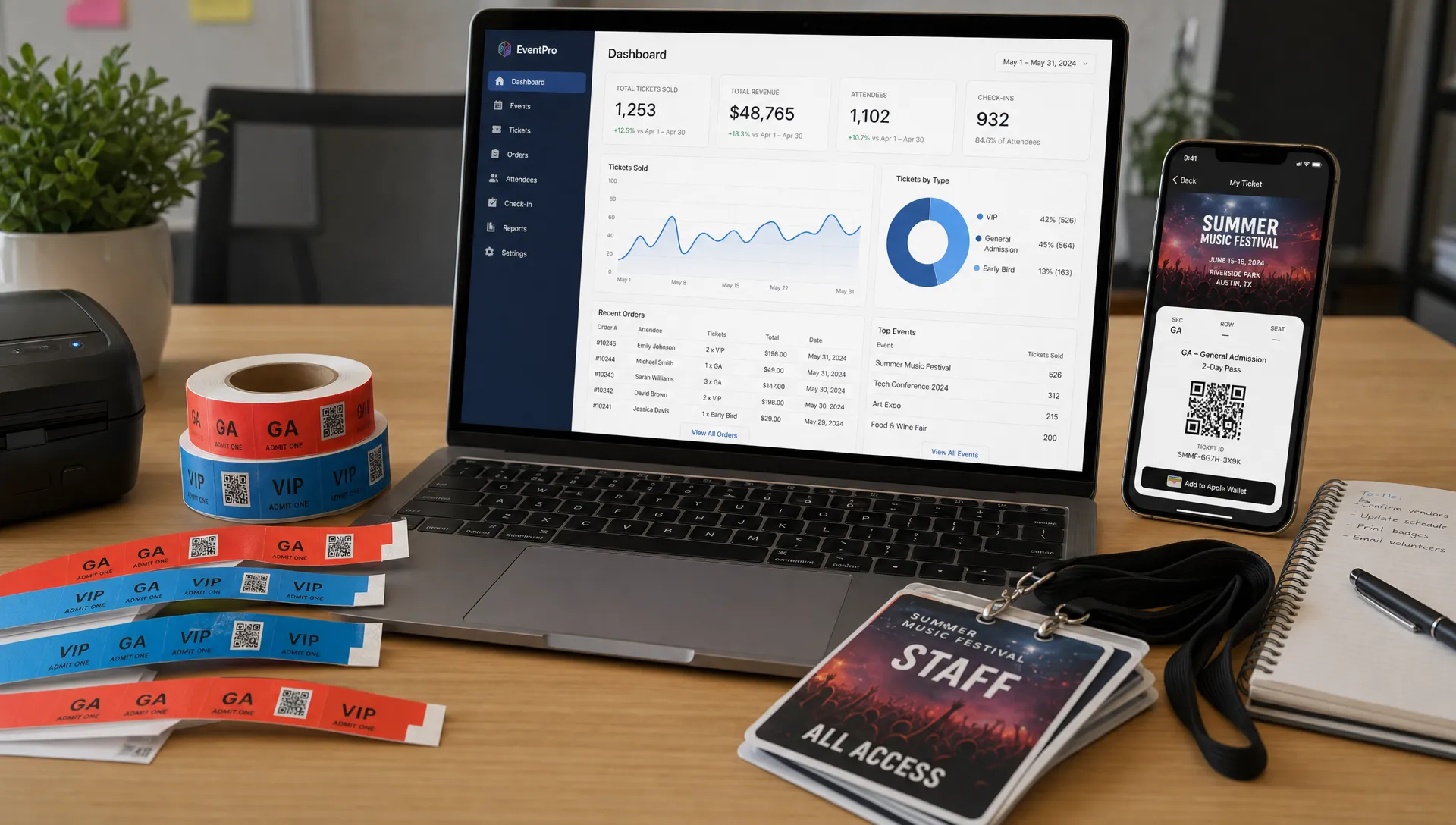 A modern event organizer workspace with printed wristbands, a laptop showing a ticket sales dashboard facing the viewer, mobile tickets on a phone, and a small stack of event badges on a table, arranged as a close-up tabletop scene in a quiet indoor office.