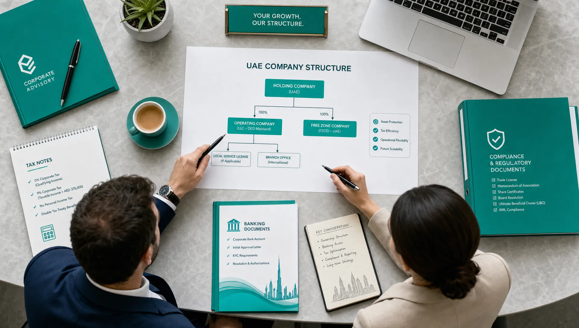 Top-down view of a founder and corporate advisor reviewing a UAE company structure on paper, with ownership boxes, banking documents, tax notes, and compliance files arranged neatly on a meeting table.