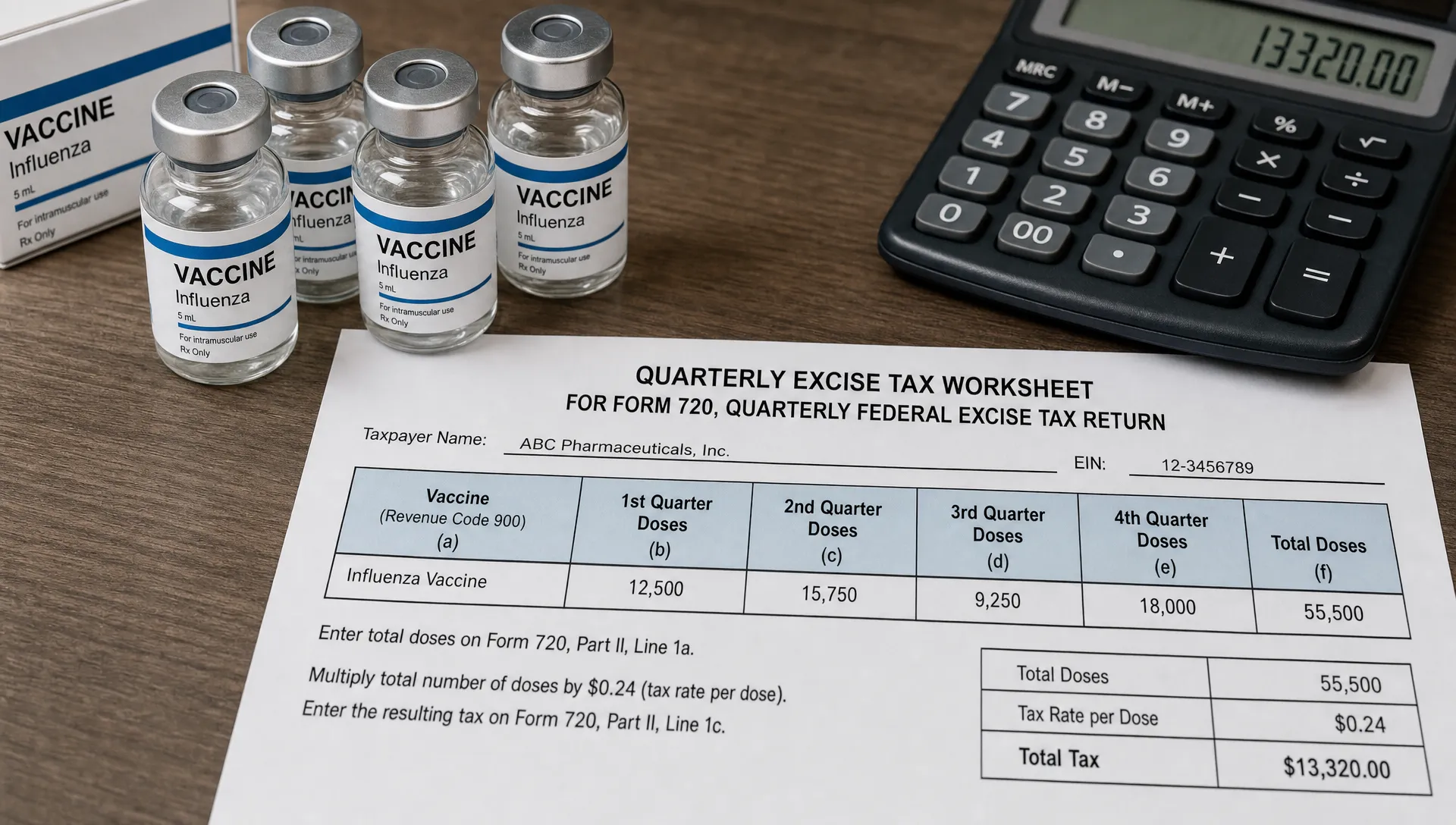 Vaccine vials, a calculator, and a quarterly excise tax worksheet show dose counts for Form 720 filing.