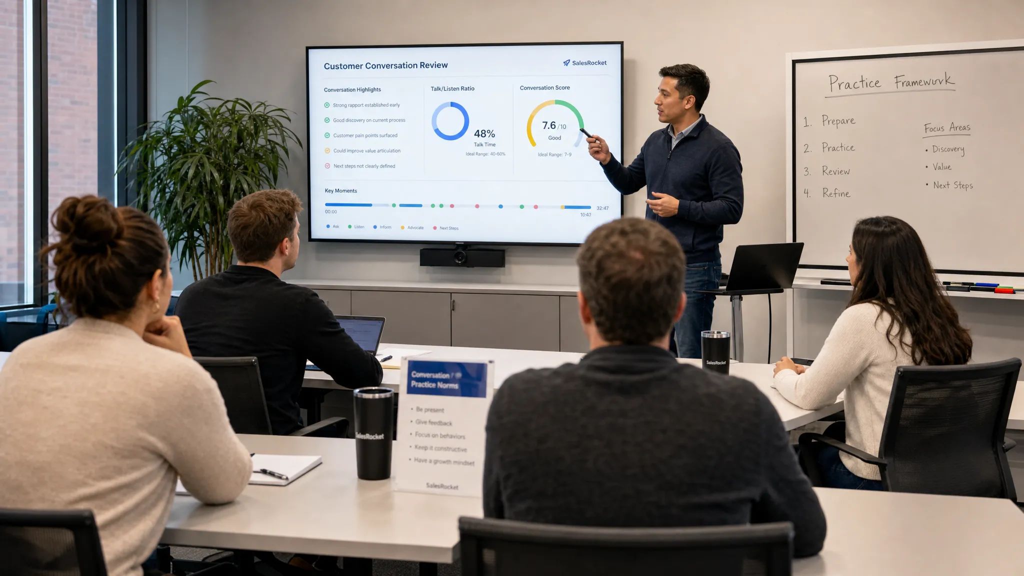 A revenue team practicing customer conversations in a training room, with a facilitator reviewing conversation feedback and performance insights on a shared screen facing the group.