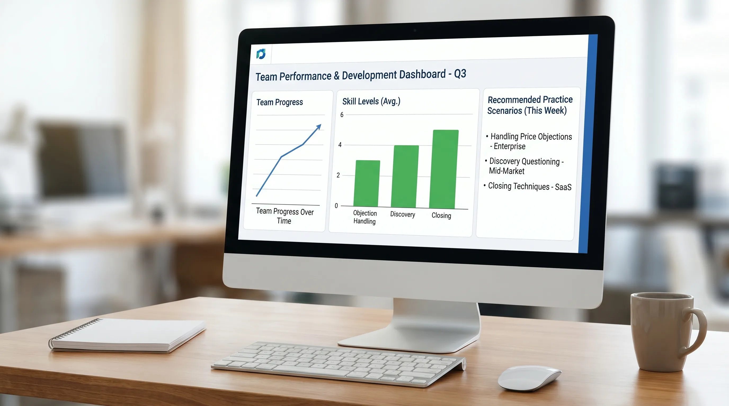 A simple dashboard view with charts showing team progress over time, skill levels improving across objection handling, discovery, and closing, and a panel listing recommended practice scenarios for the week.
