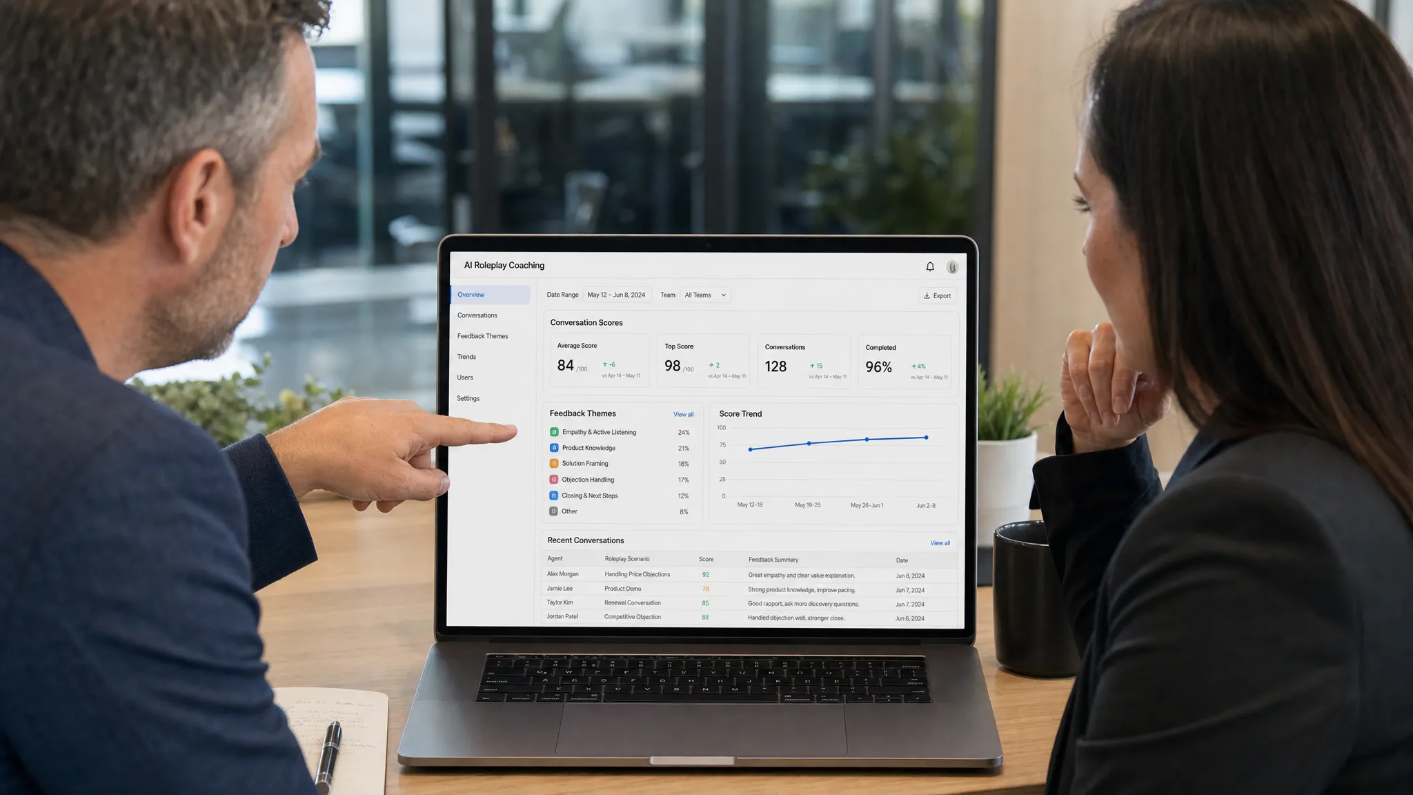 A sales manager and customer service leader reviewing AI roleplay coaching results, with conversation scores, feedback themes, and progress trends displayed on a correctly oriented laptop screen.