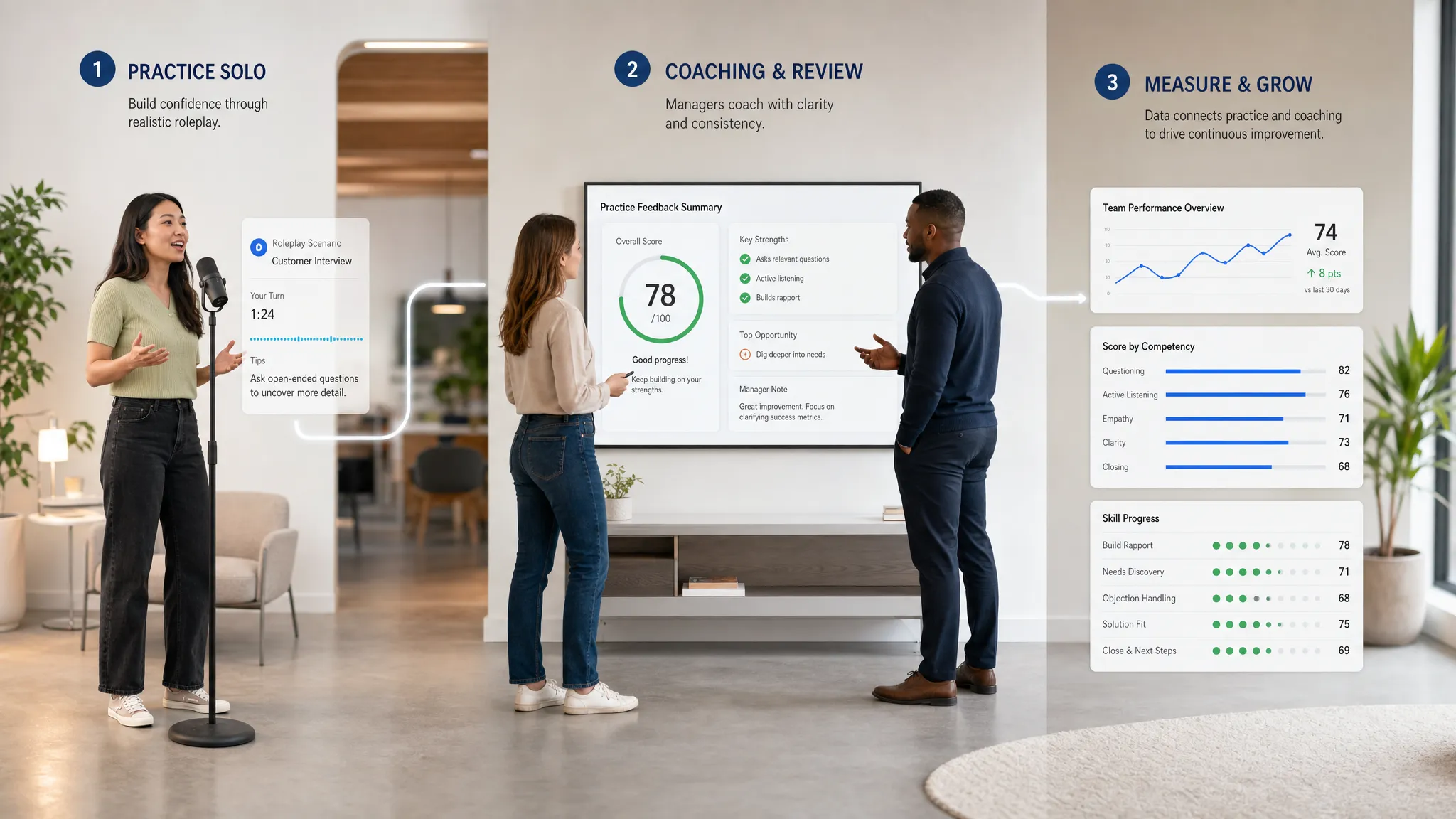 How Teams AI Can Support Coaching and Collaboration