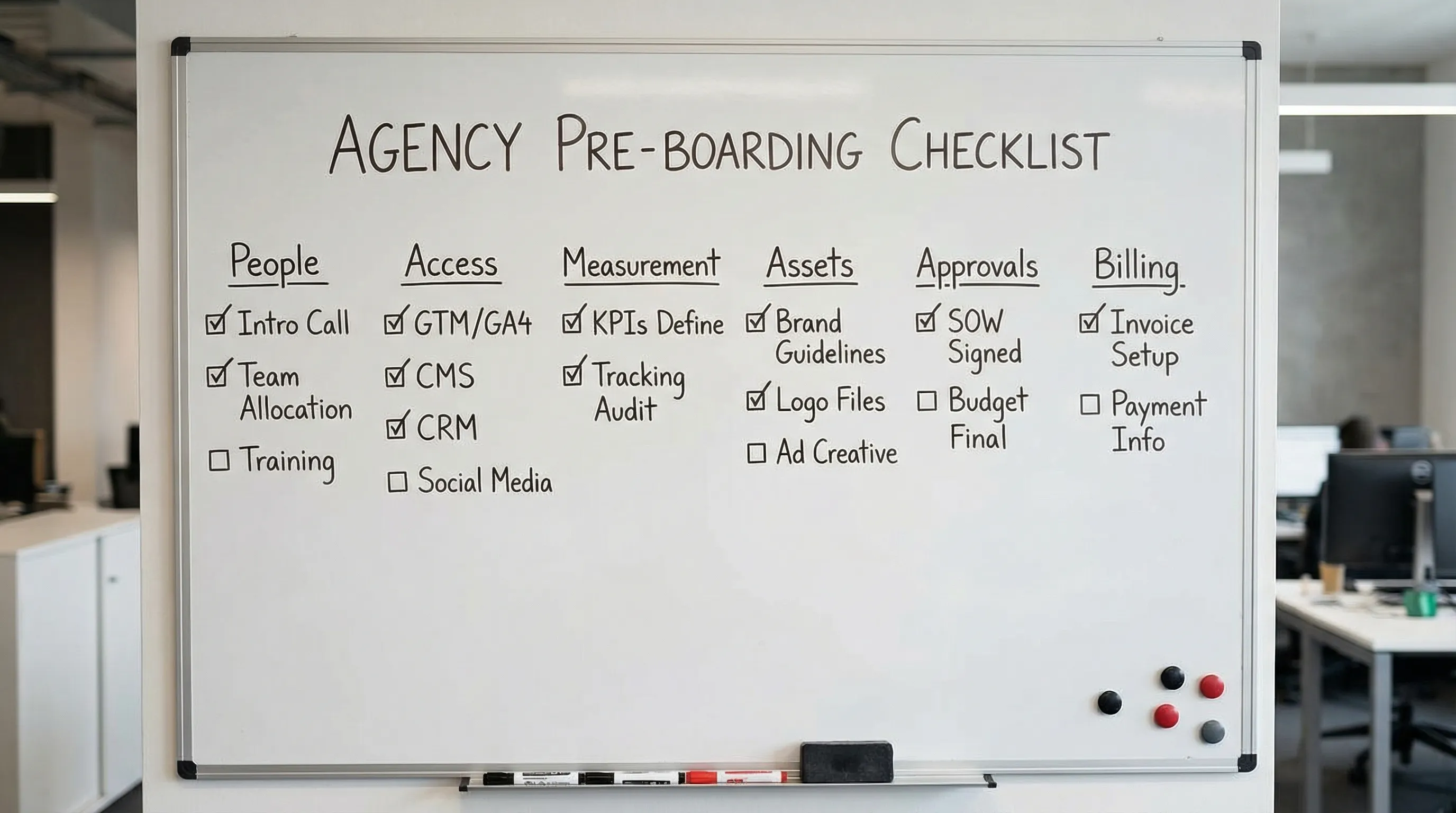 A simple pre-boarding checklist board for an agency, showing columns for People, Access, Measurement, Assets, Approvals, and Billing, with each column containing a few example items and checkmarks to indicate completion.