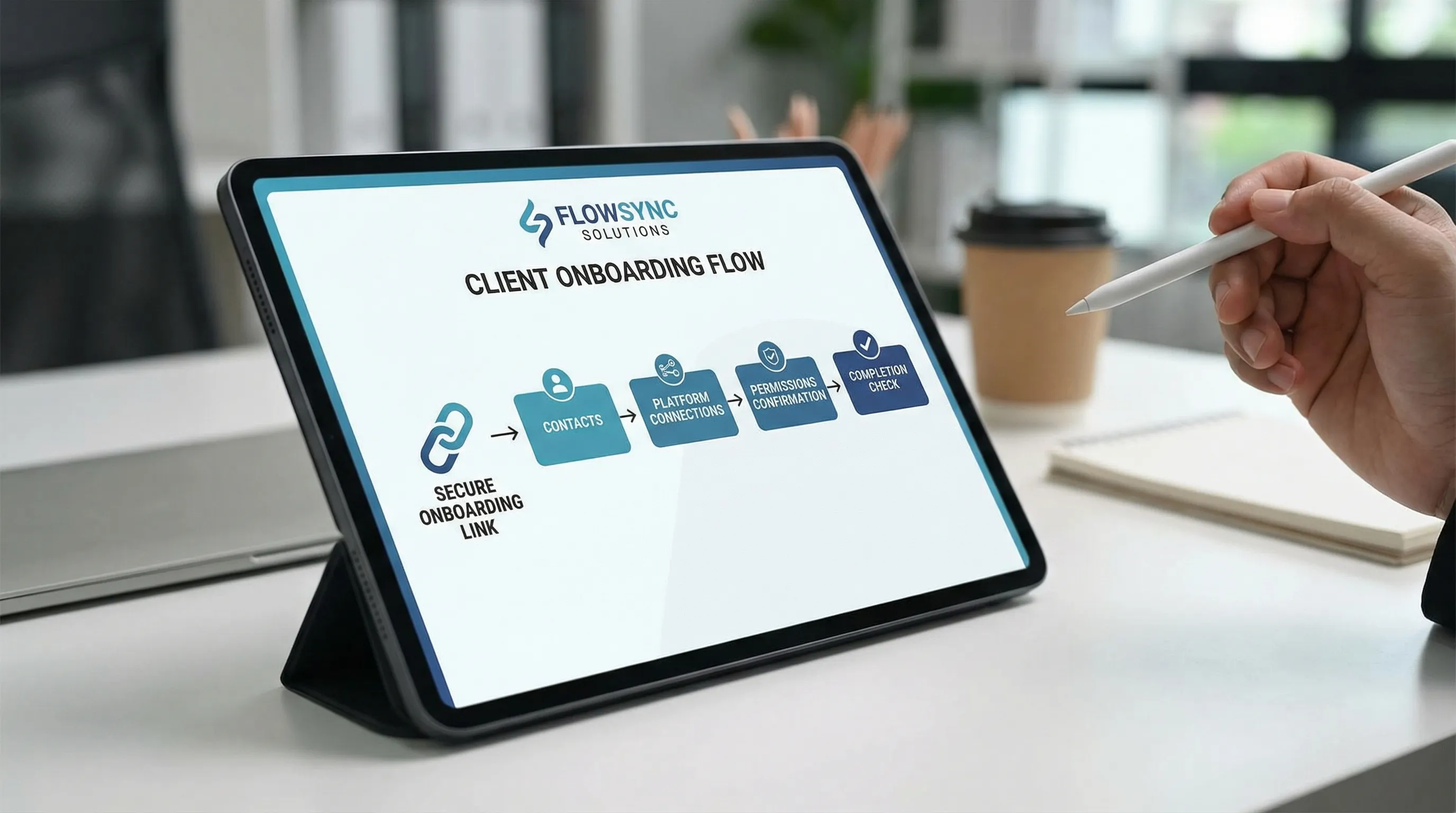 A branded client onboarding flow concept showing a single link leading to steps for contacts, platform connections, permissions confirmation, and a completion check, presented as a clean, professional journey.
