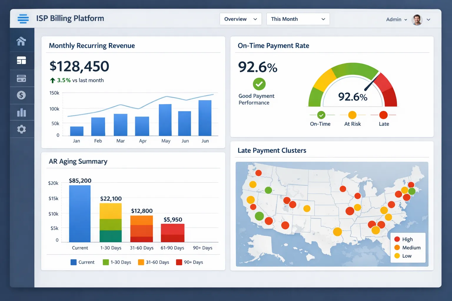 Pakistan's #1 ISP Billing Software | WasooliPK