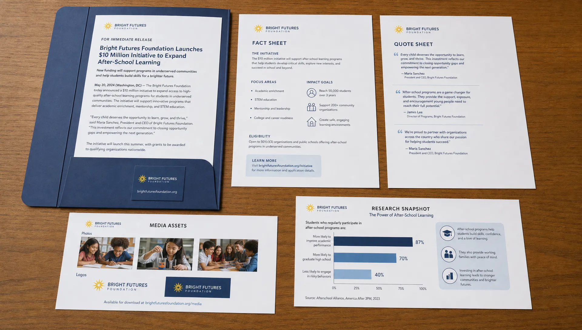 A tabletop press package shows a printed announcement, fact sheet, quote sheet, media assets, and a research chart.