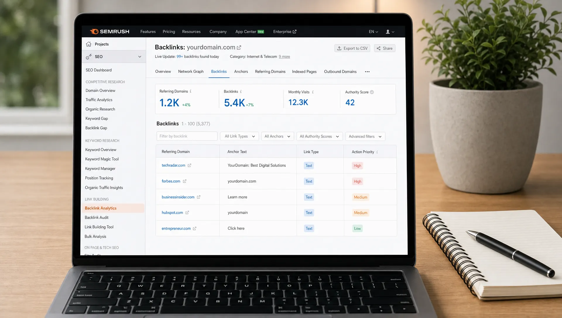 A laptop screen facing the viewer shows a Semrush backlink analytics dashboard with referring domains, anchor text, link type, and action priority beside a notebook.