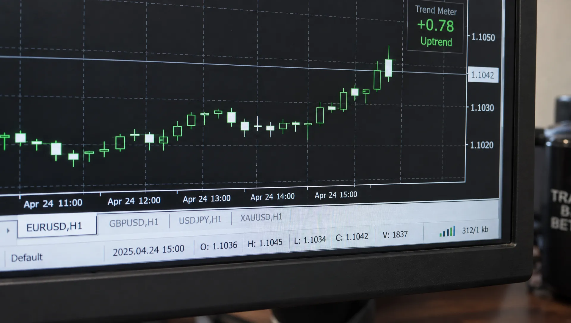 An MT4 chart shows a trend-meter reading beside a closed candlestick as a trader checks when the signal became available.
