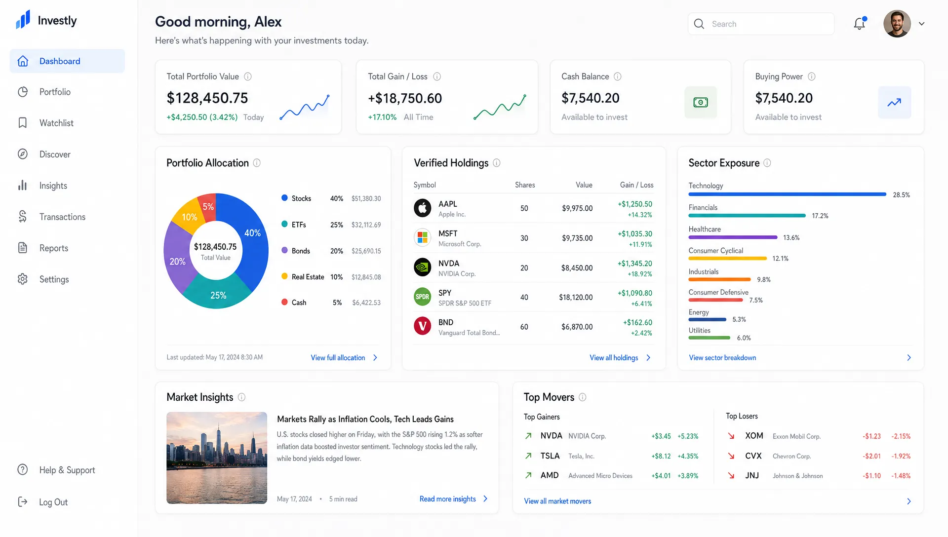 A clean investing dashboard shows portfolio allocation, verified holdings, sector exposure, and market insights in simple cards.