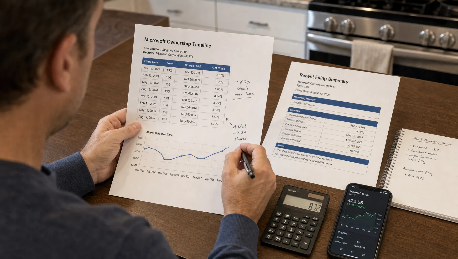 An investor compares a Microsoft ownership timeline with a recent filing summary at the kitchen table.