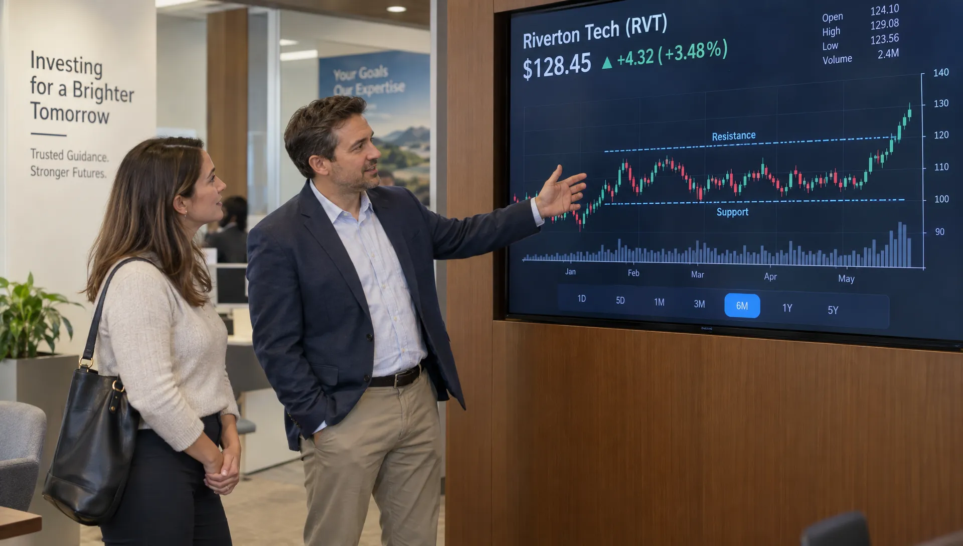 Two investors discuss a stock breaking above its recent range, weighing whether the move may continue or reverse.