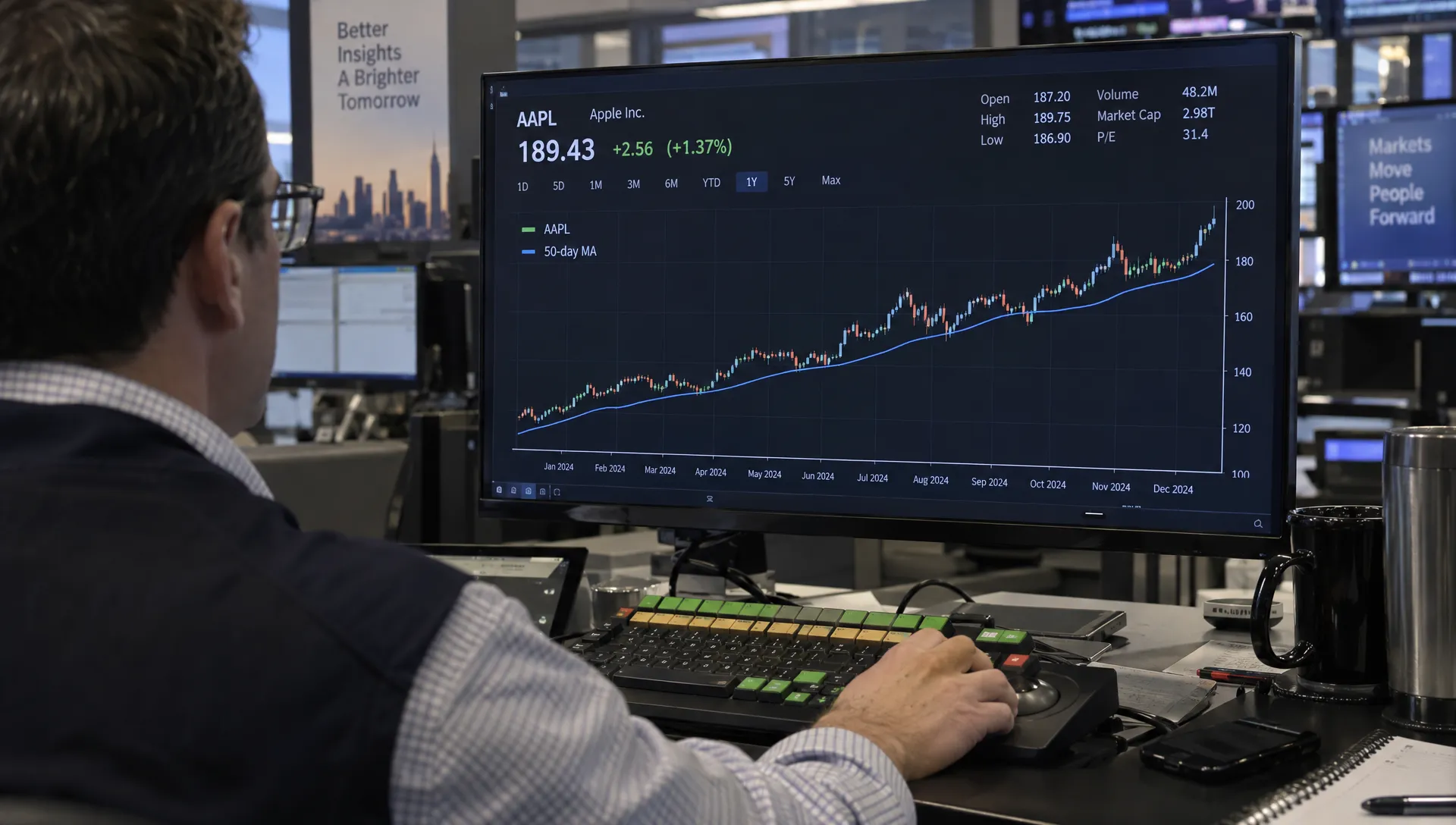 An analyst studies a stock price above its rising 50-day average while working at a market data terminal.