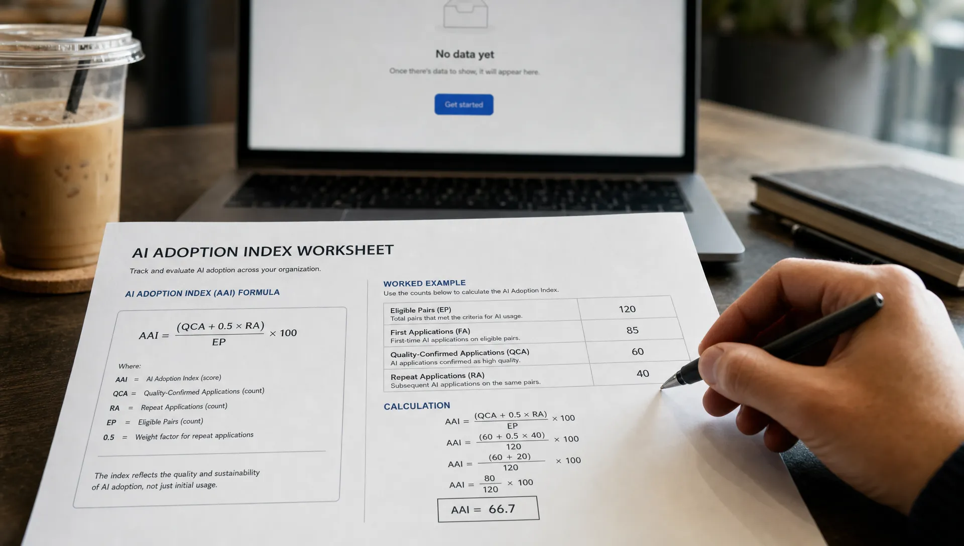 A worksheet shows the AI adoption index formula with eligible pairs, first applications, and repeat applications.