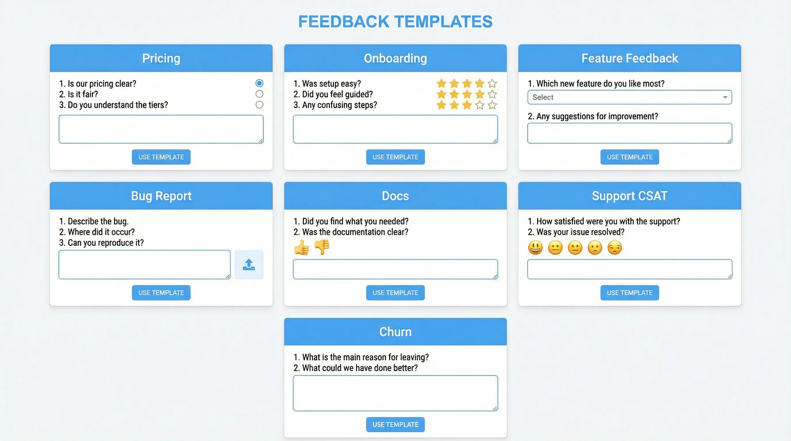 A simple grid of SaaS feedback form template cards labeled Pricing, Onboarding, Feature Feedback, Bug Report, Docs, Support CSAT, and Churn, each card showing a short 1–3 question example.