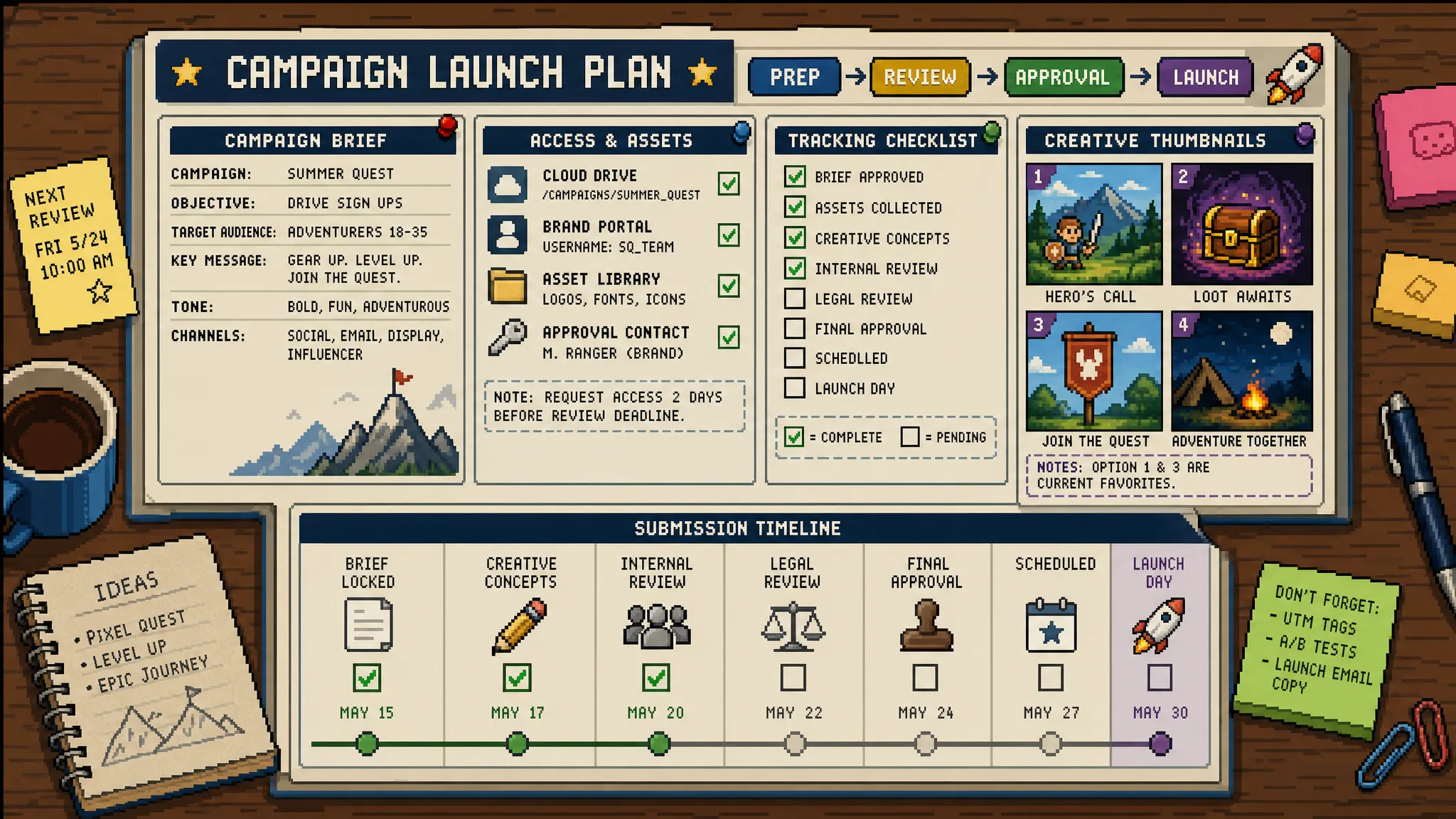 Meta Ads Manager Tips for Faster Campaign Launches