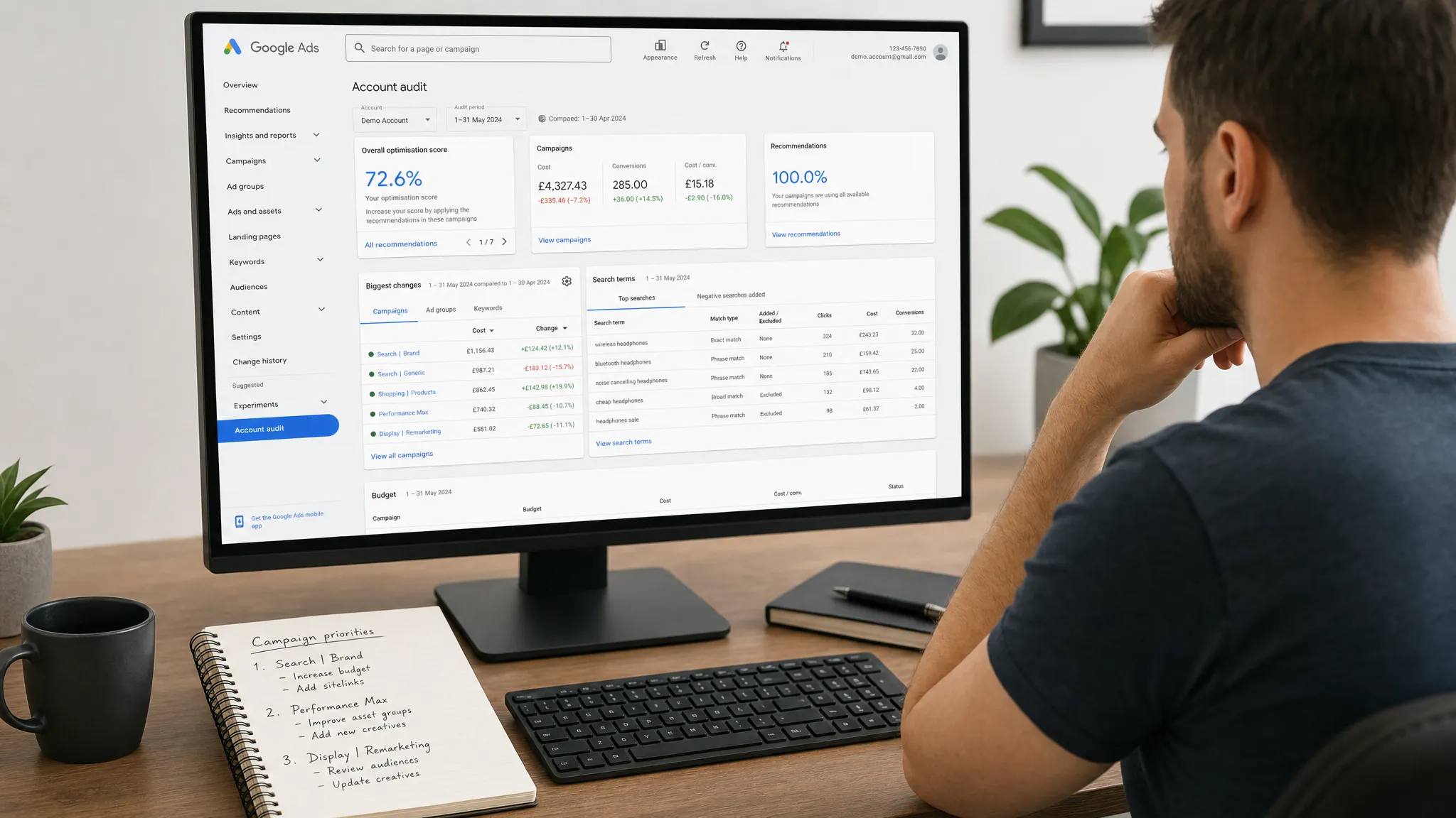 A PPC specialist reviews a Google Ads account audit on a desktop monitor with charts, search terms, budget data, and conversion columns visible on the screen, while notes on campaign priorities sit beside the keyboard.