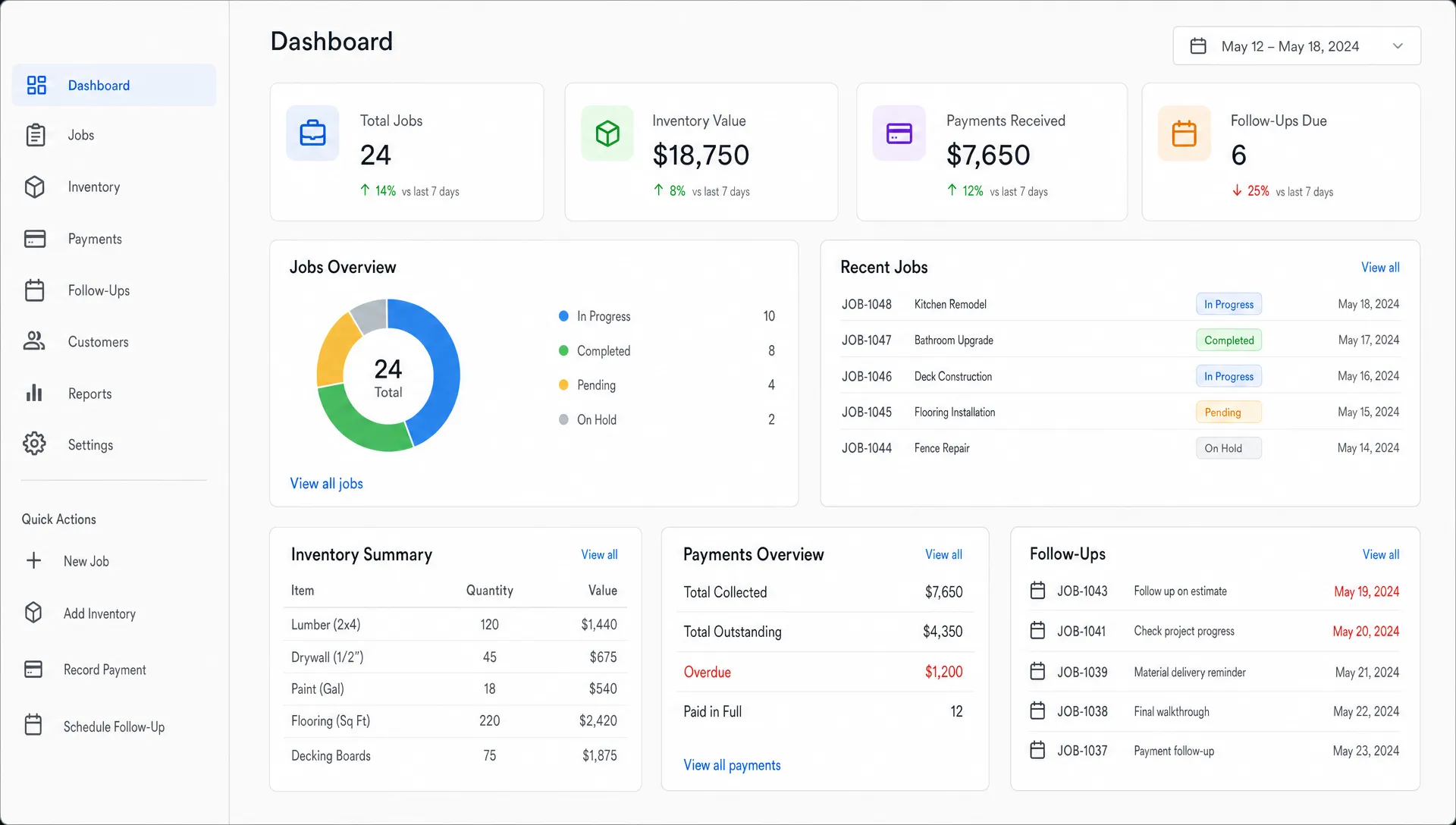 Flat vector bento card showing a small business operations dashboard with tiles for jobs, inventory, payments, and follow-ups on a light neutral background.