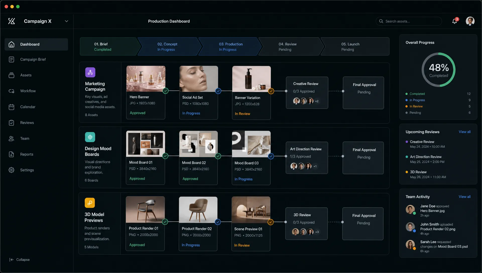 A creative production dashboard showing connected workflows for marketing campaign assets, design mood boards, and 3D model previews, with approval checkpoints and asset status labels linking each stage.