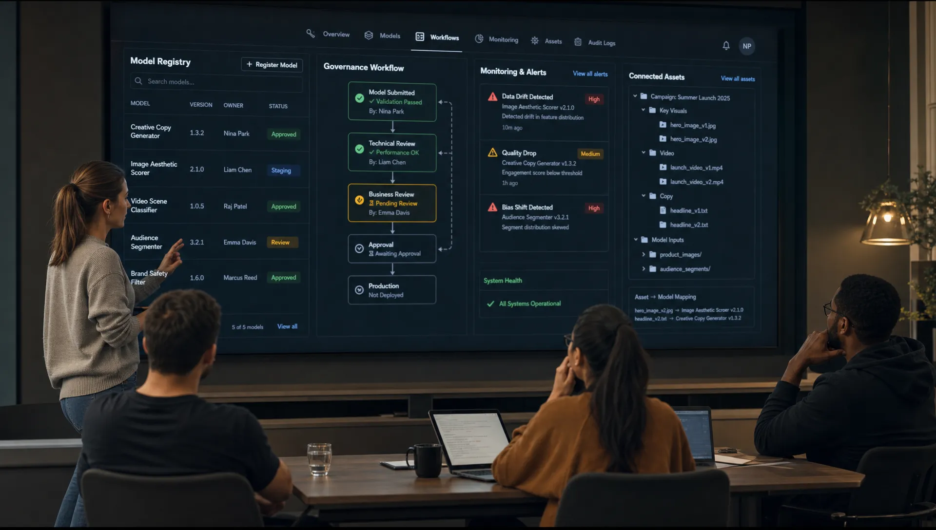 What SageMaker ML Governance Covers for Enterprise Teams