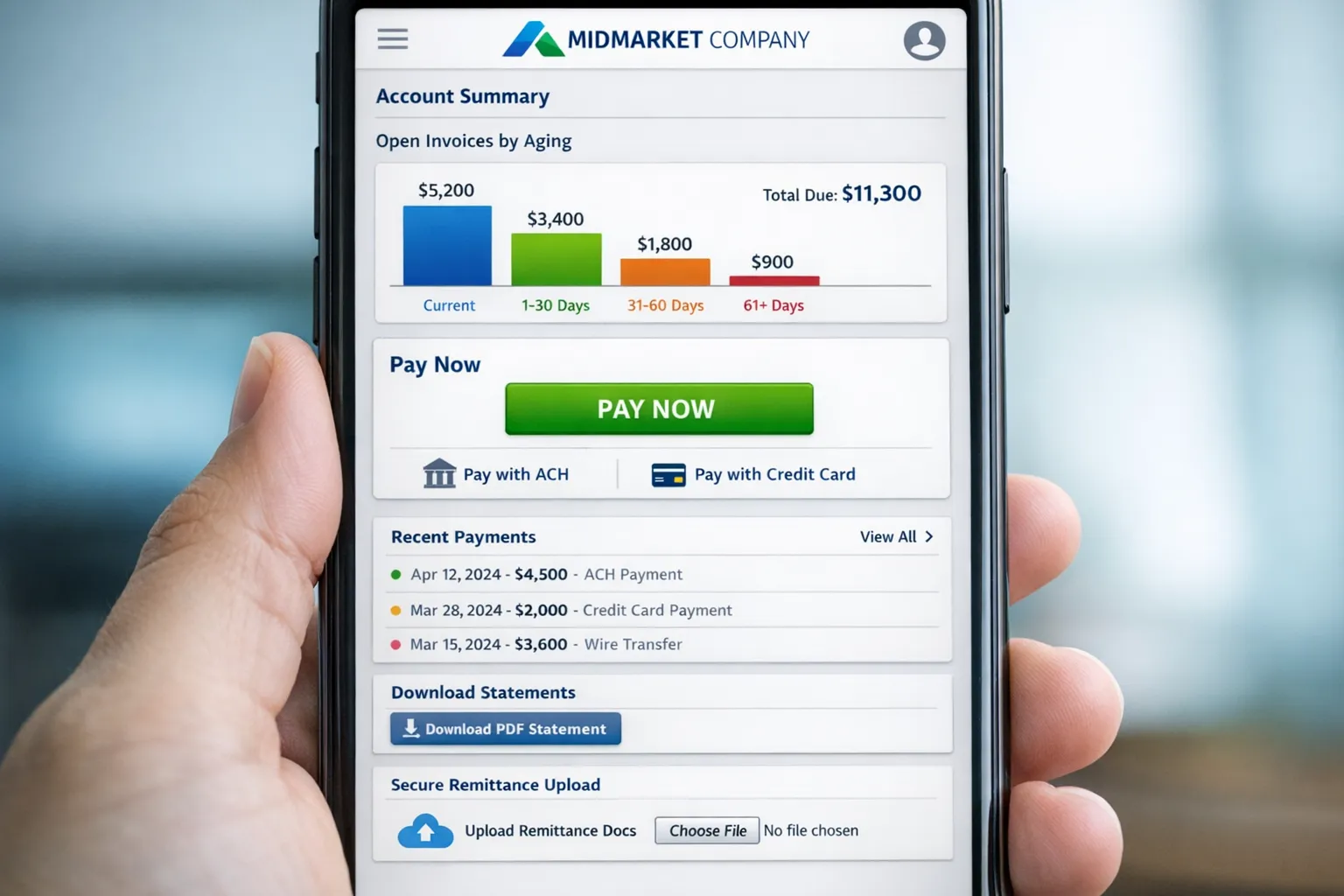 A clean customer AR self-service dashboard that shows open invoices by aging bucket, a prominent Pay Now button with ACH and card options, recent payments, downloadable statements, and a secure remittance upload section.
