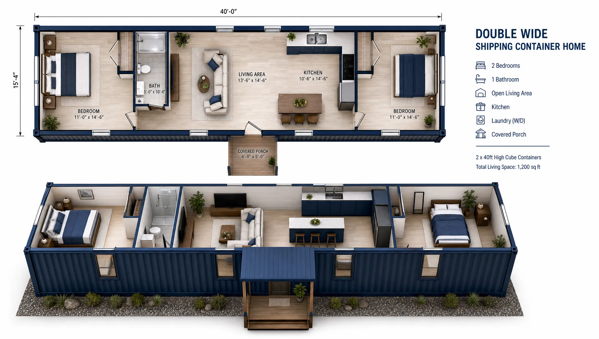 Shipping container double wide floor plan with two 40ft high cube containers placed side by side, showing an open living area, grouped kitchen and bathroom plumbing, bedrooms at each end, and a small covered entry porch.