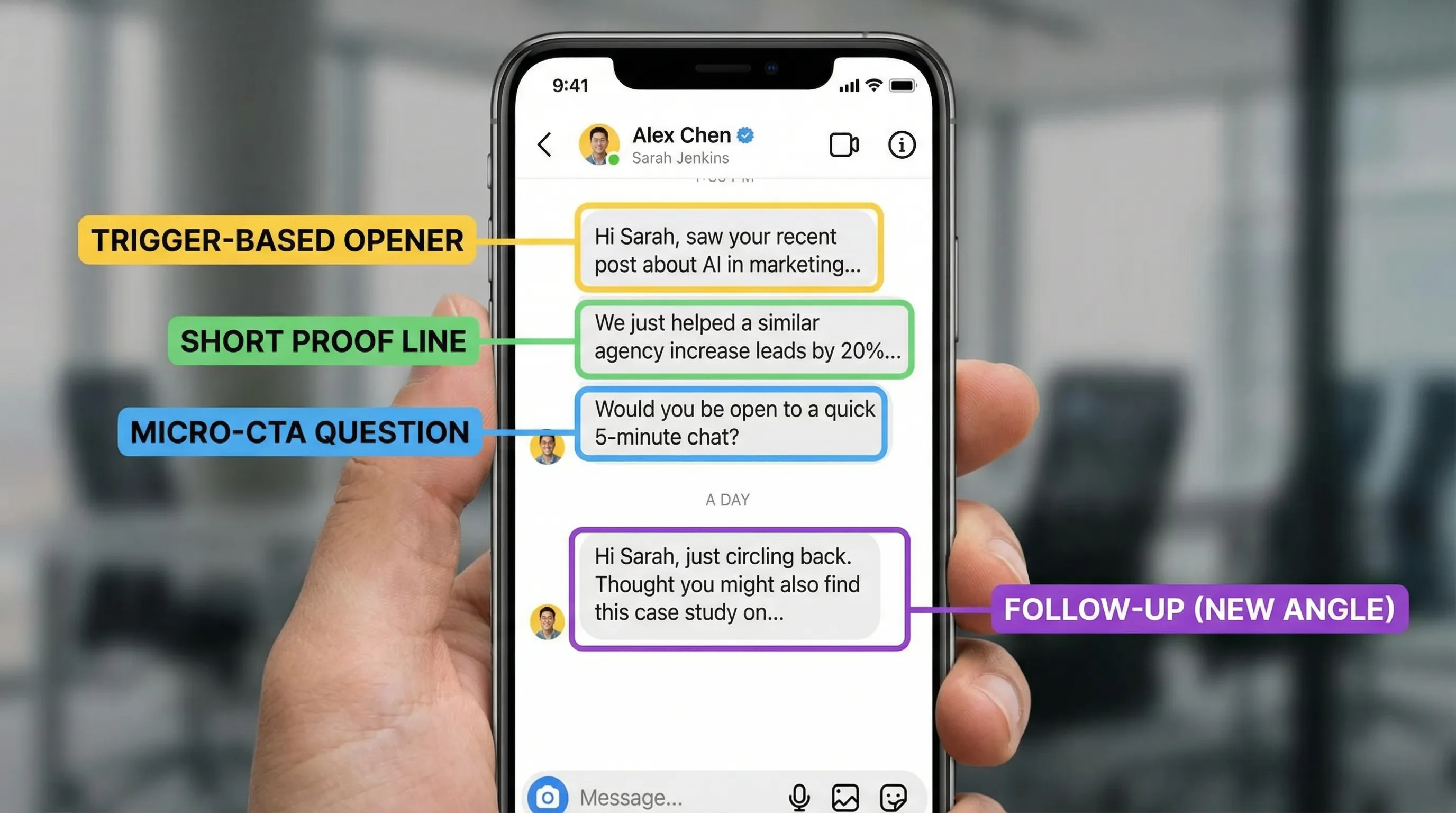 A screenshot-style illustration of a LinkedIn DM thread with highlighted elements: a trigger-based opener, a short proof line, a micro-CTA question, and a follow-up that adds a new angle rather than a bump.