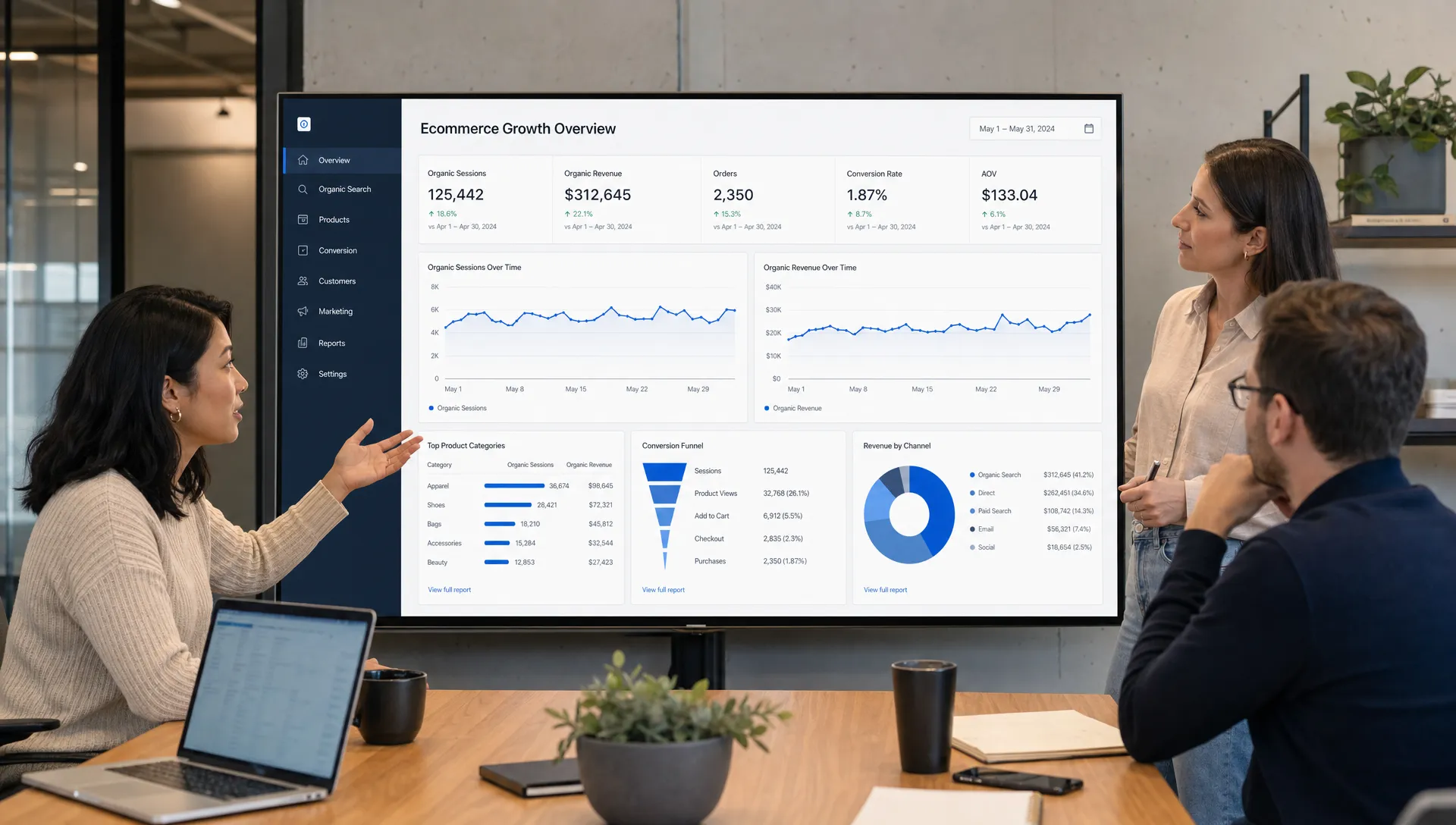 An ecommerce retail team reviews organic growth, product category performance, and conversion data around a shared dashboard in a modern workspace. The dashboard faces the camera, and the team is discussing how search visibility connects to revenue.