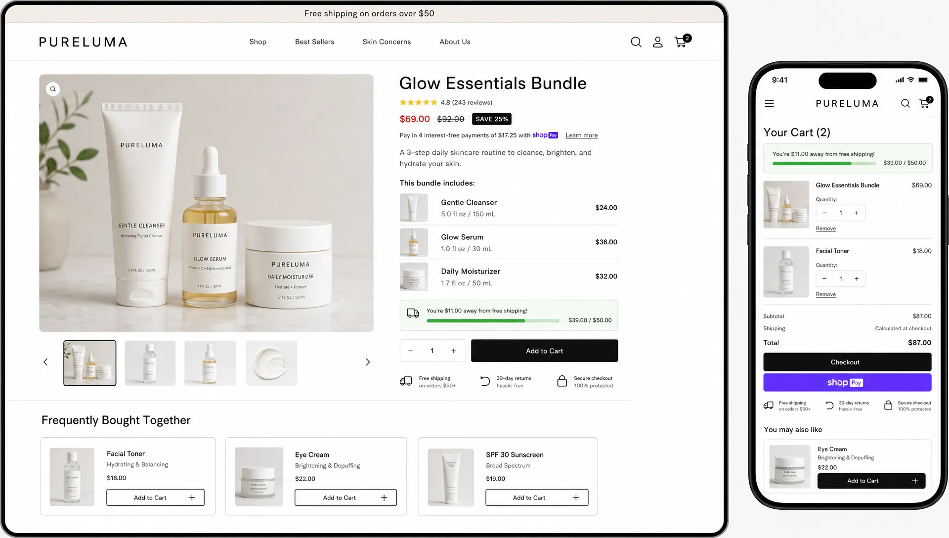 A Shopify product page and cart layout shows bundled products, a free-shipping progress message, and relevant add-on recommendations on mobile and desktop screens.