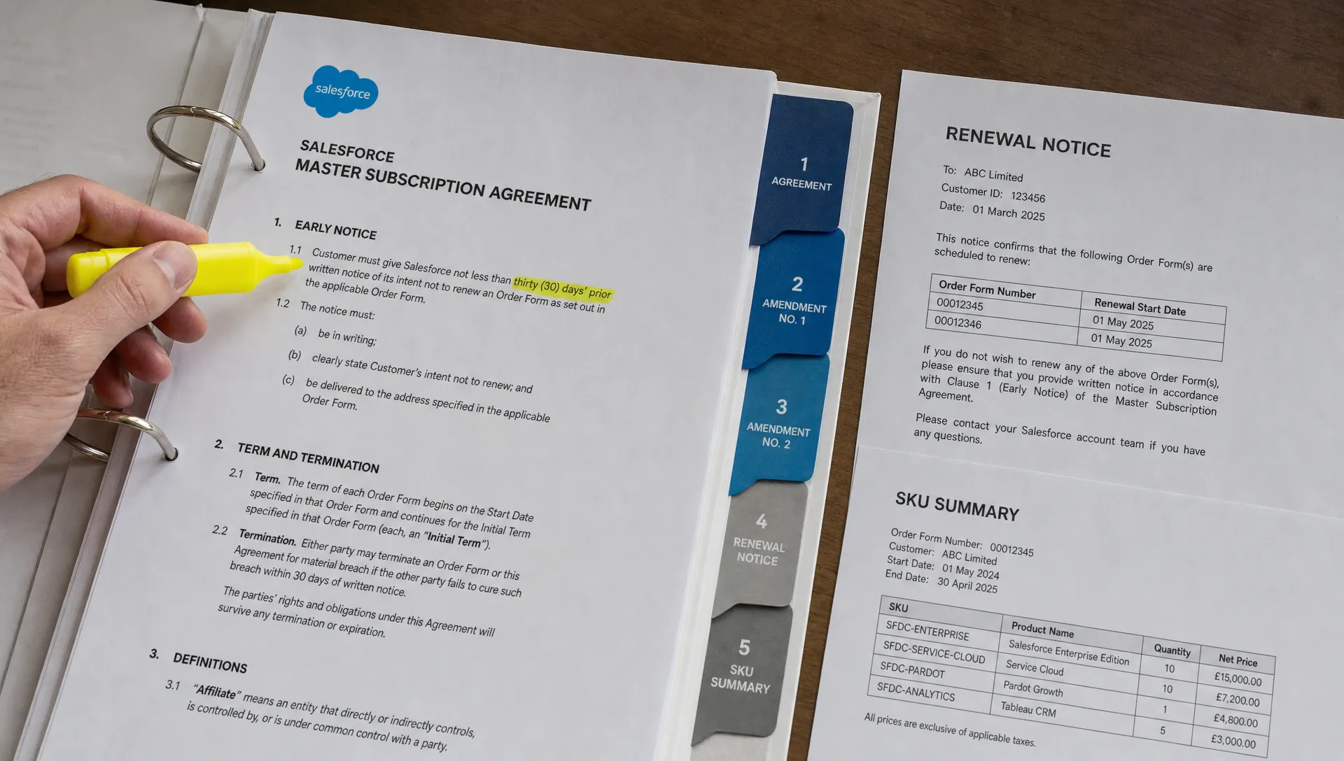 Contract Analytics That Reveal Renewal Risk Early