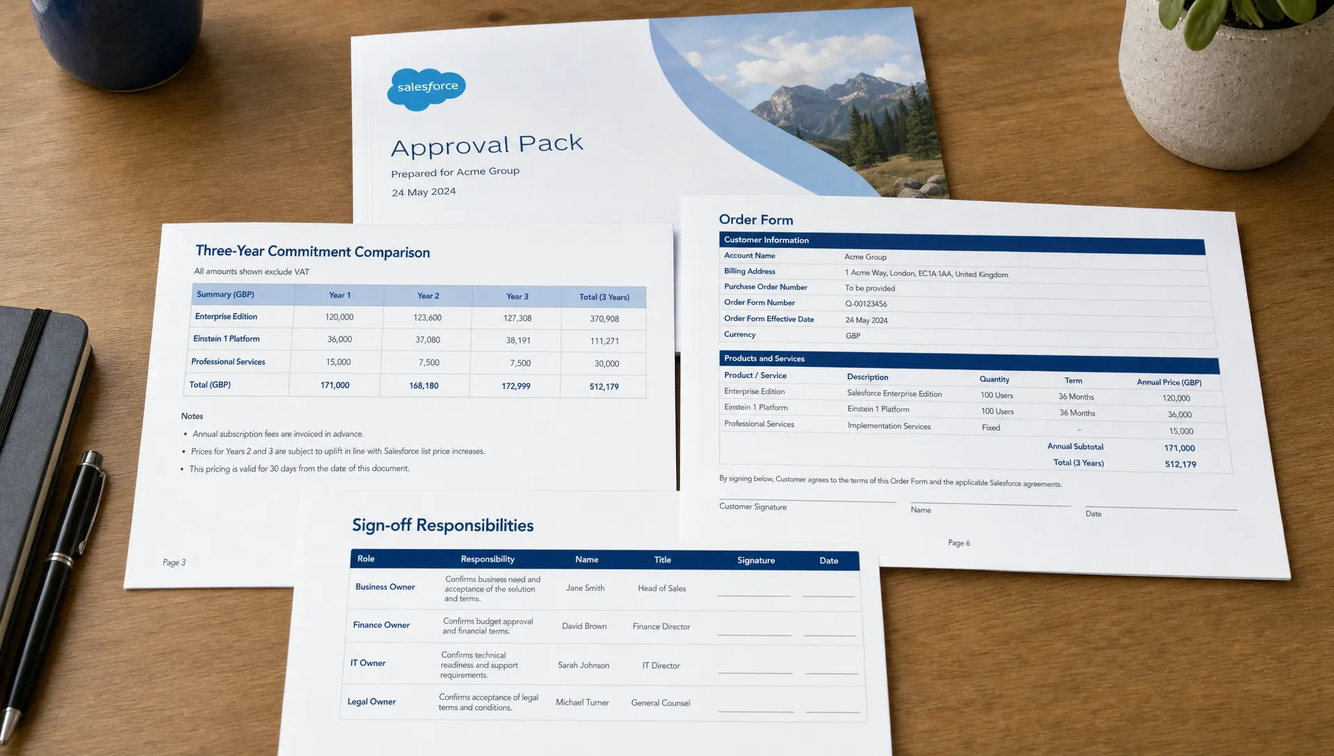 A Salesforce approval pack on a table shows a three-year commitment comparison, an order form and sign-off responsibilities.