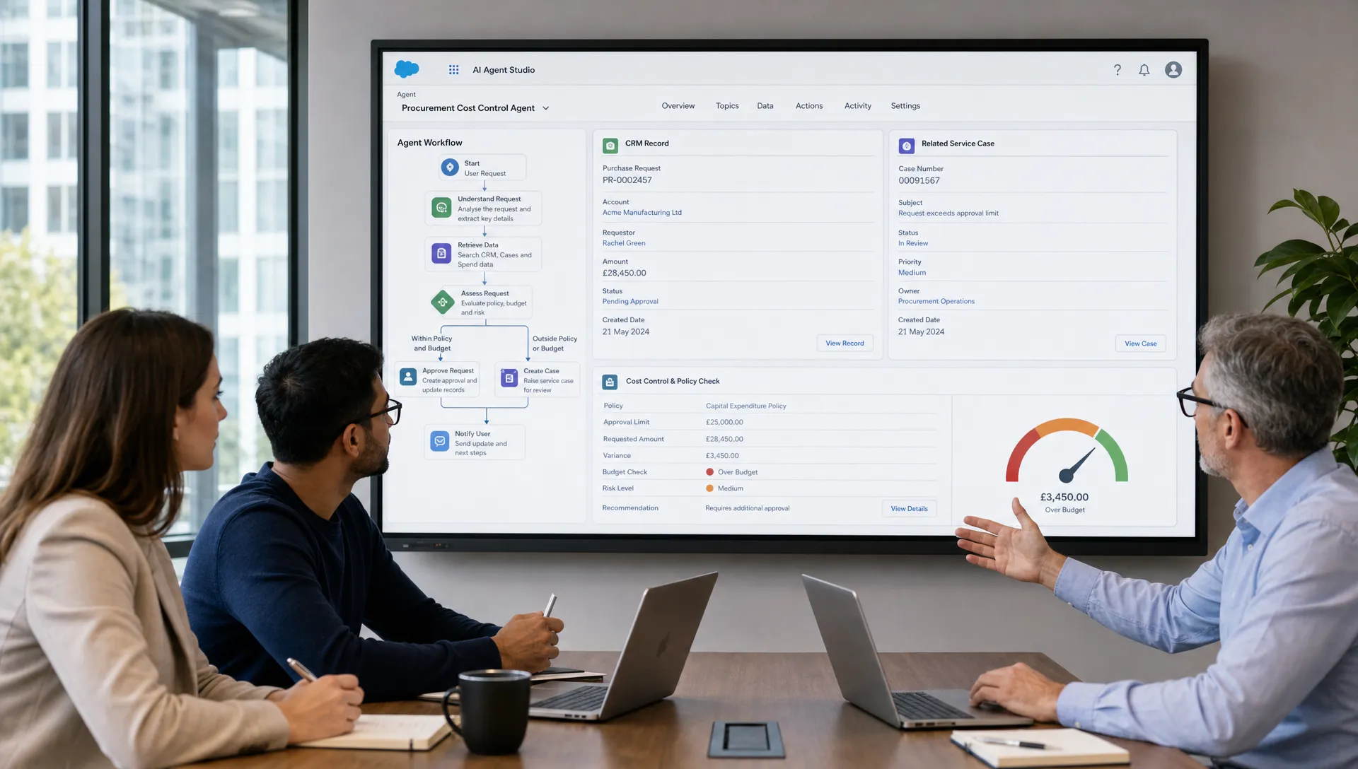 A finance, IT and procurement team reviewing a Salesforce AI agent workflow on a wall display, with CRM records, service cases and cost controls visible on the screen.