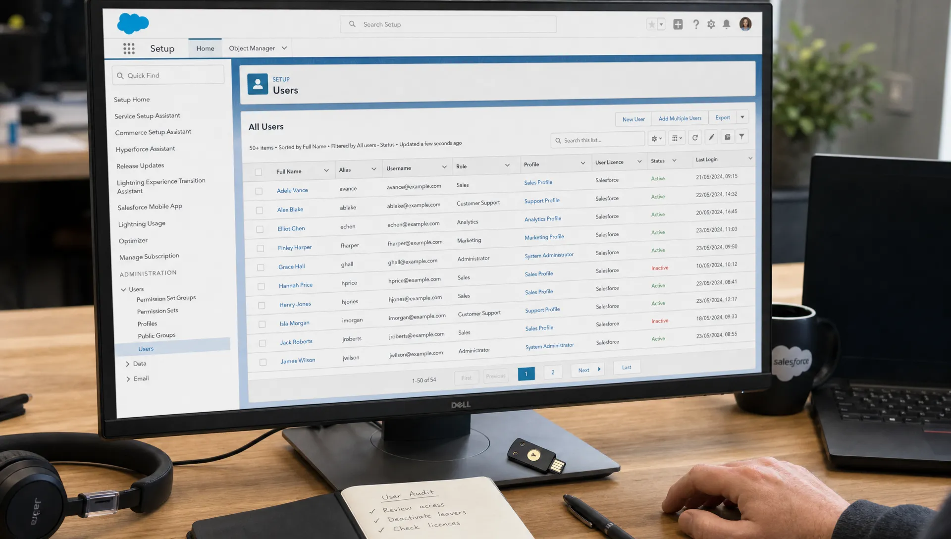 Why a Users License Review Matters Before Renewal
