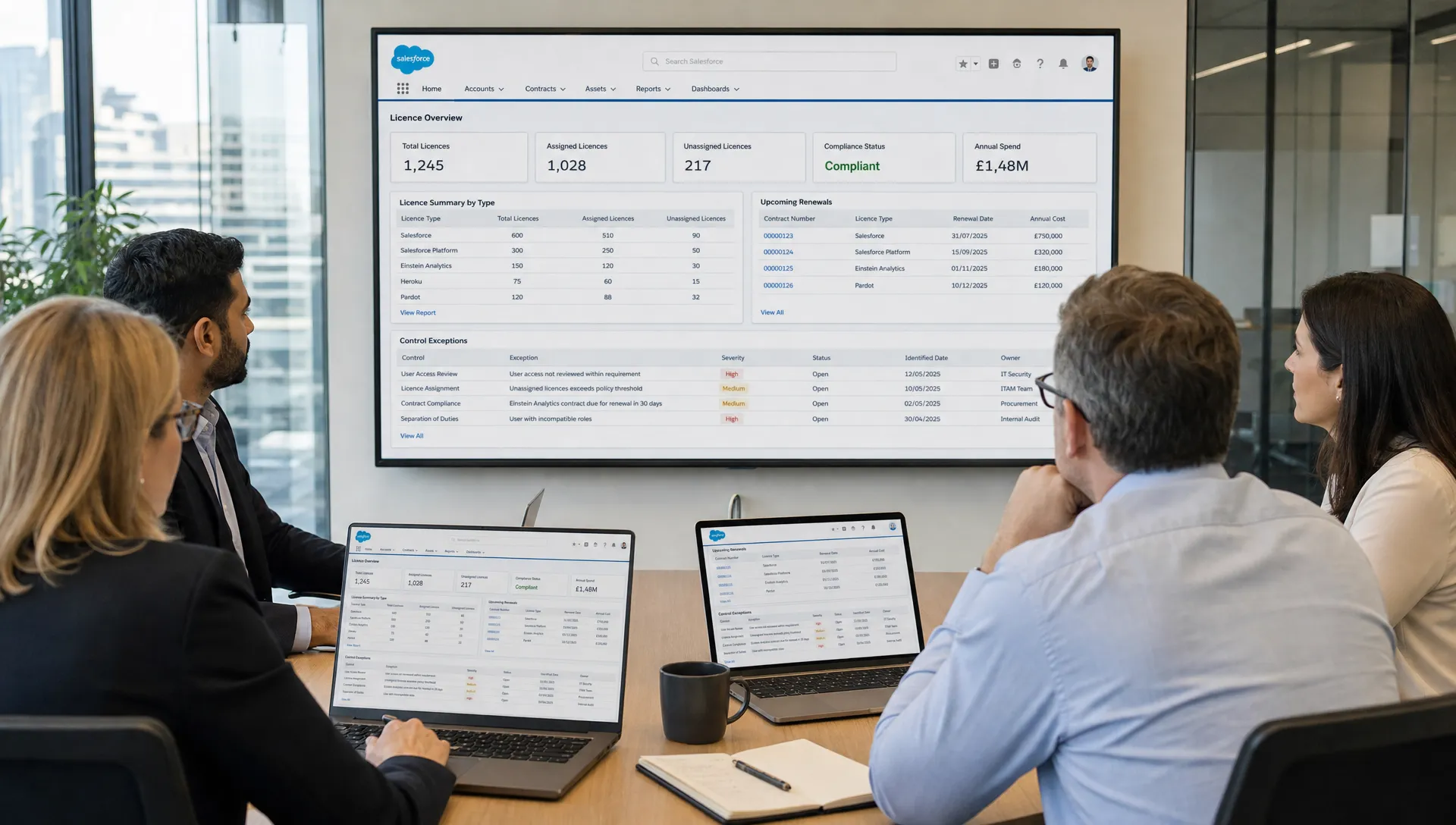 A finance leader, IT lead, procurement manager and internal auditor review Salesforce evidence records on screens facing them, with licence data, control exceptions and renewal dates visible.