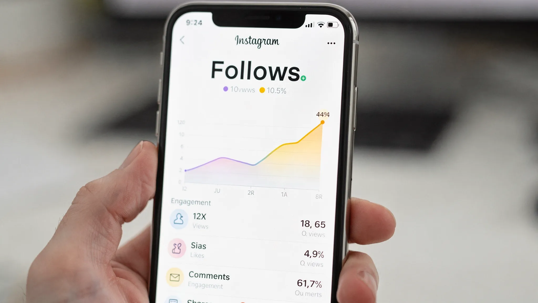 Close-up of a smartphone showing Instagram Insights for a Reel, highlighting the Follows metric, growth graph, and engagement numbers in a clean, legible interface.