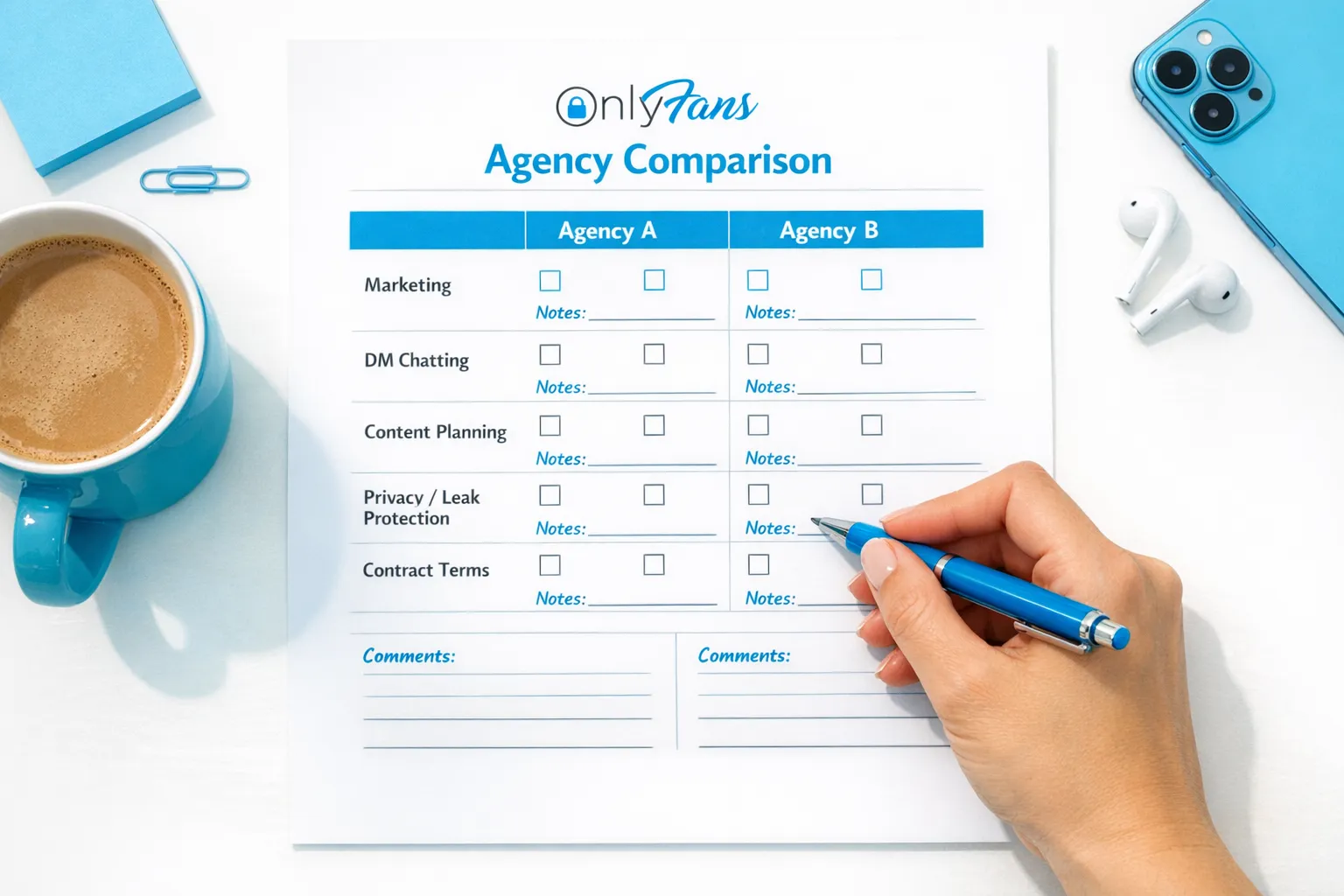 A side-by-side comparison worksheet showing an OnlyFans creator evaluating two agencies across five categories: marketing, DM chatting, content planning, privacy/leak protection, and contract terms. The worksheet includes checkboxes and short notes fields.