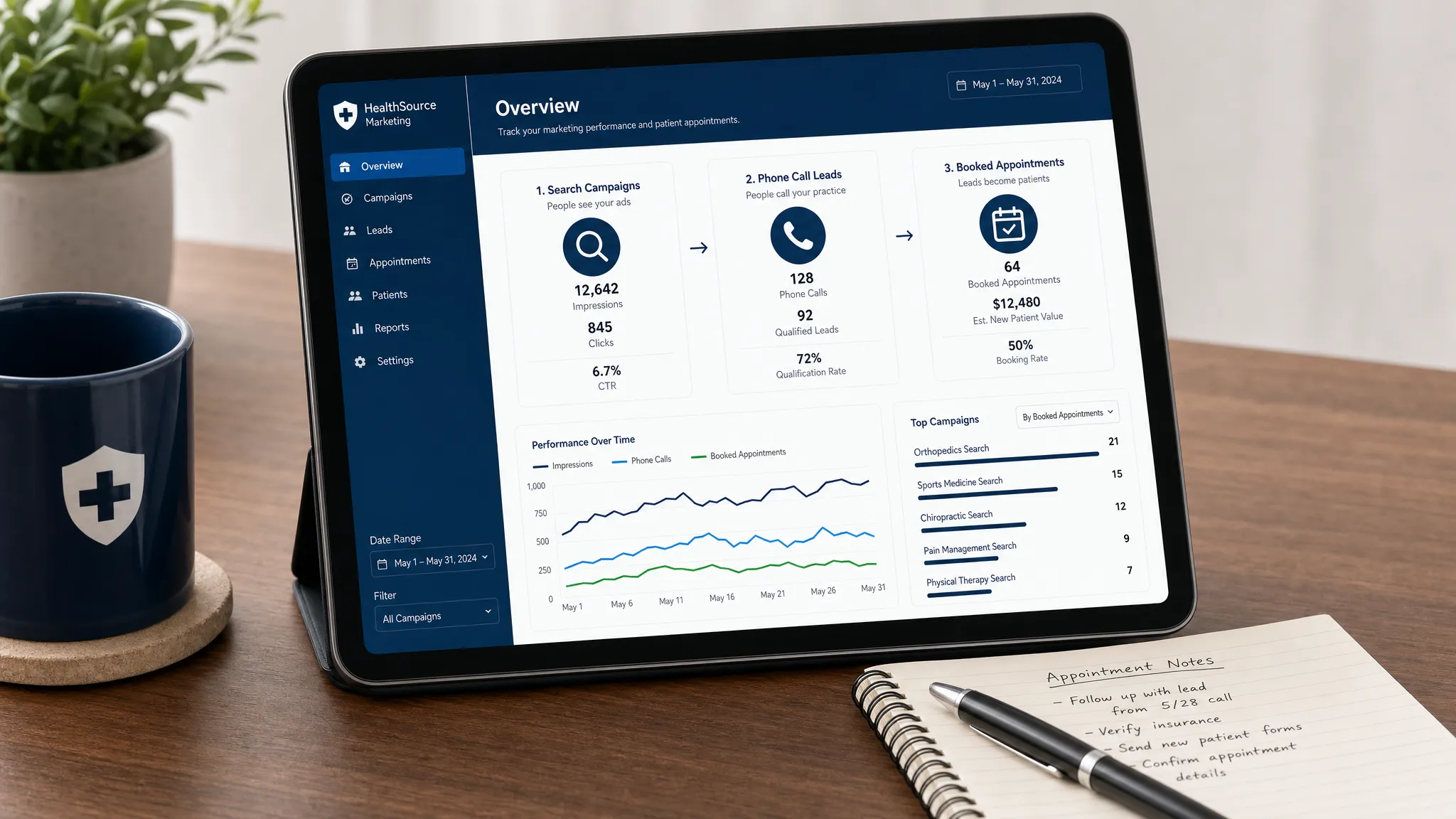 A healthcare marketing dashboard on a desk beside appointment notes, showing search campaigns, phone call leads, and booked patient appointments connected in a simple workflow, with a tablet angled toward the camera and no content visible behind it.