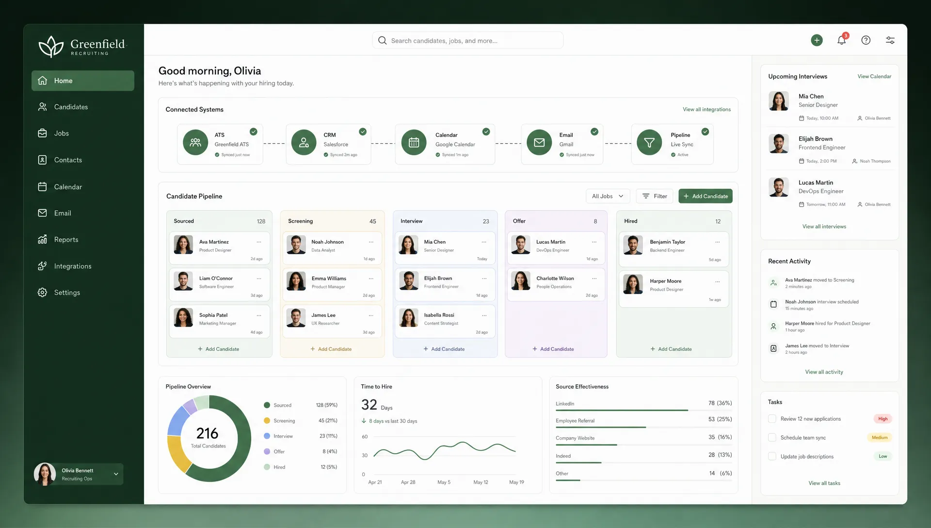 A professional recruiting operations dashboard concept showing connected ATS, CRM, calendar, email, and candidate pipeline workflows in a clean interface, with the screens facing the camera.