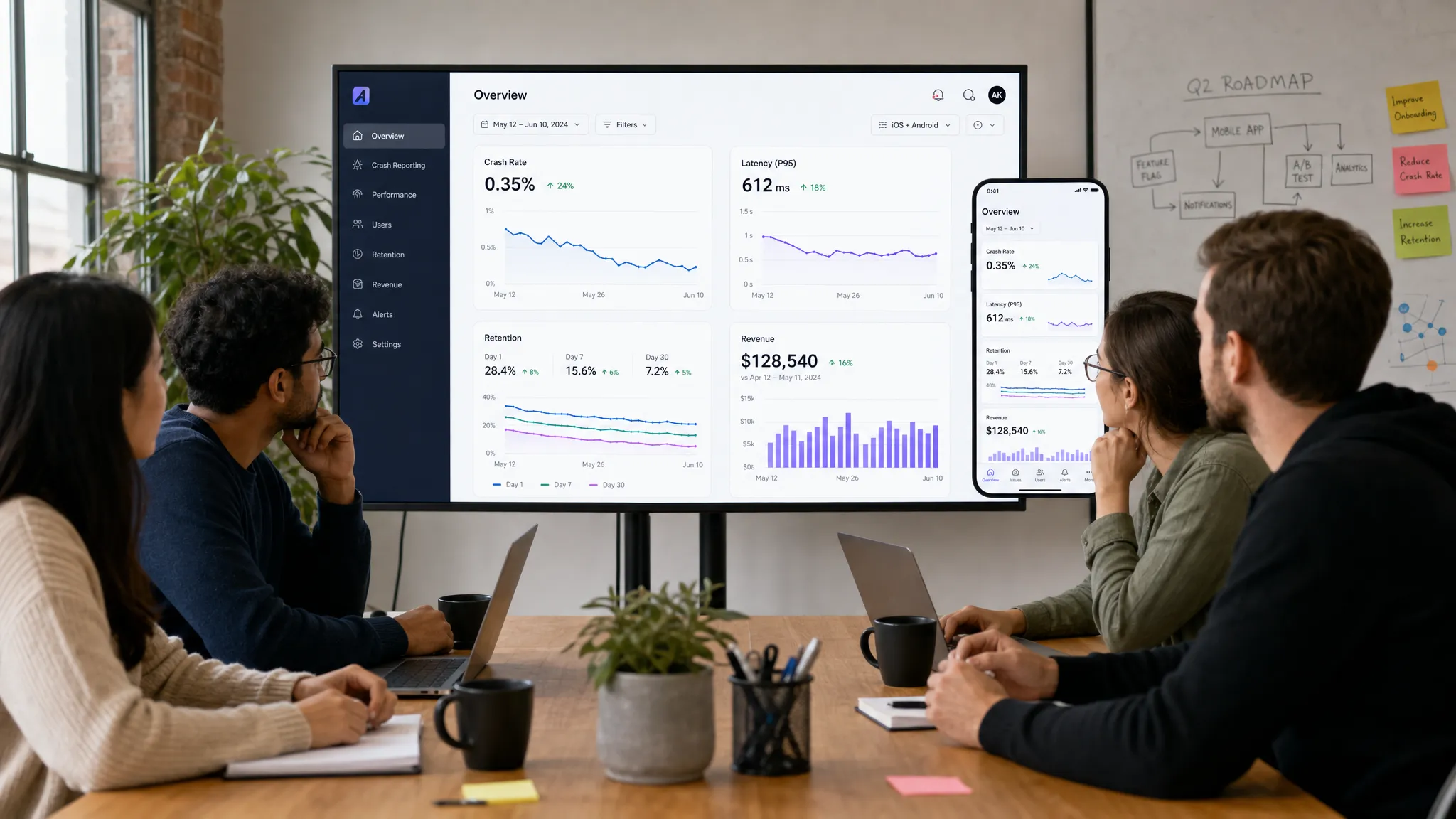 A front-facing mobile app monitoring dashboard displayed on a large monitor and smartphone, with clear charts for crash rate, latency, retention, and revenue, while a startup team reviews app health indicators from across the table.