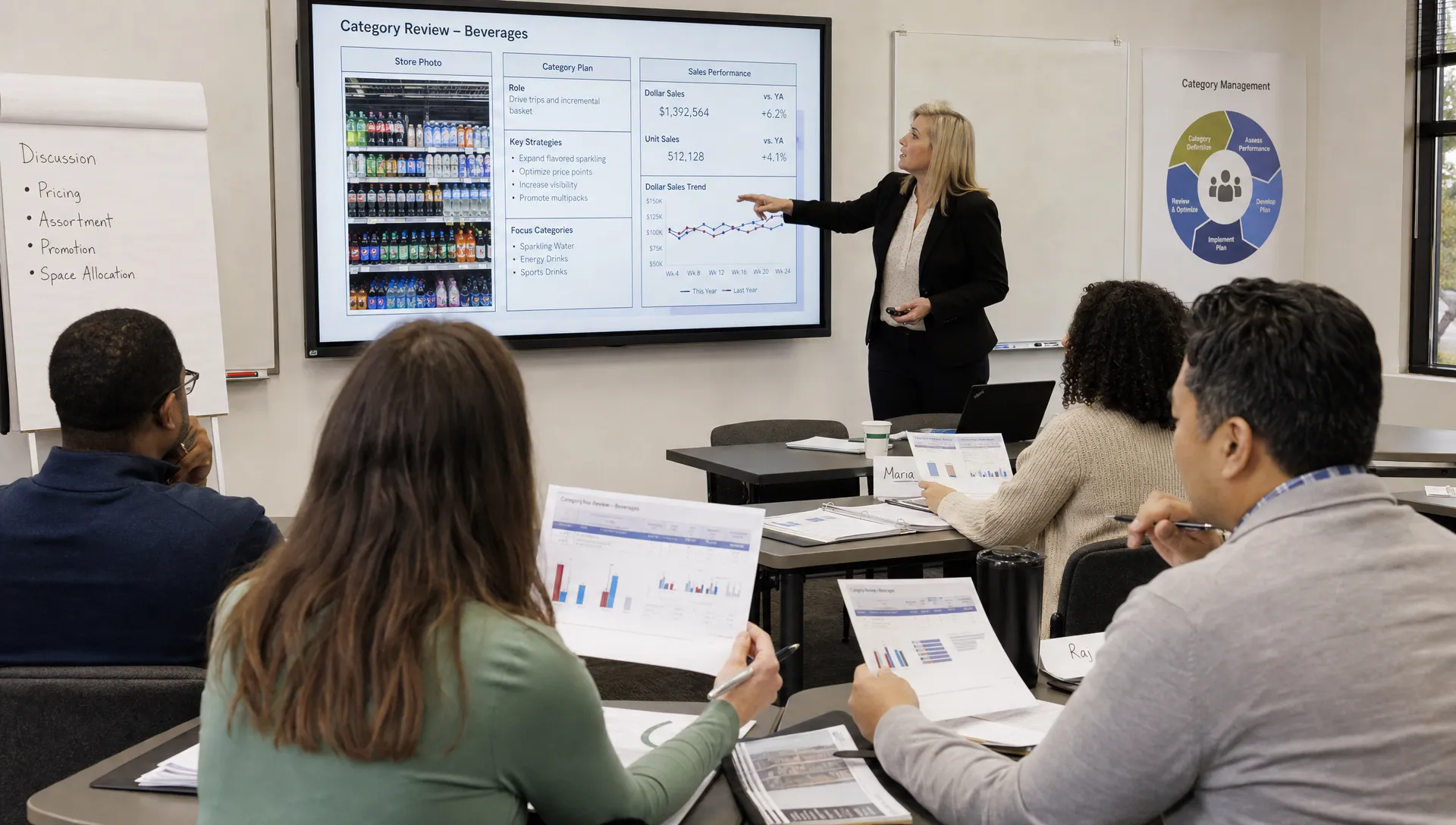 A classroom workshop with adult learners reviewing retail shelf photos, a category plan, and sales charts while discussing pricing, assortment, and promotion decisions.
